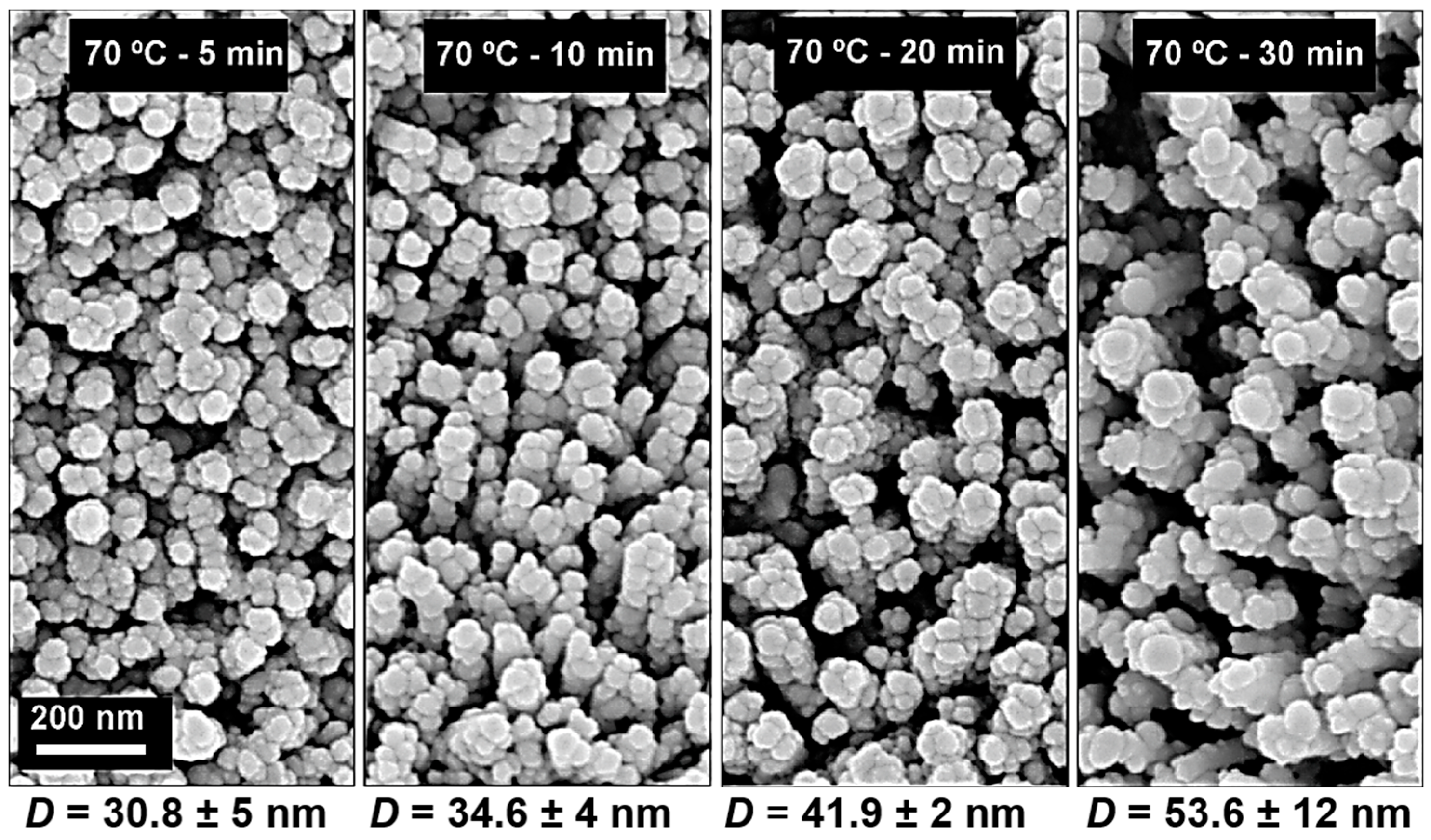 Materials 10 01351 g005