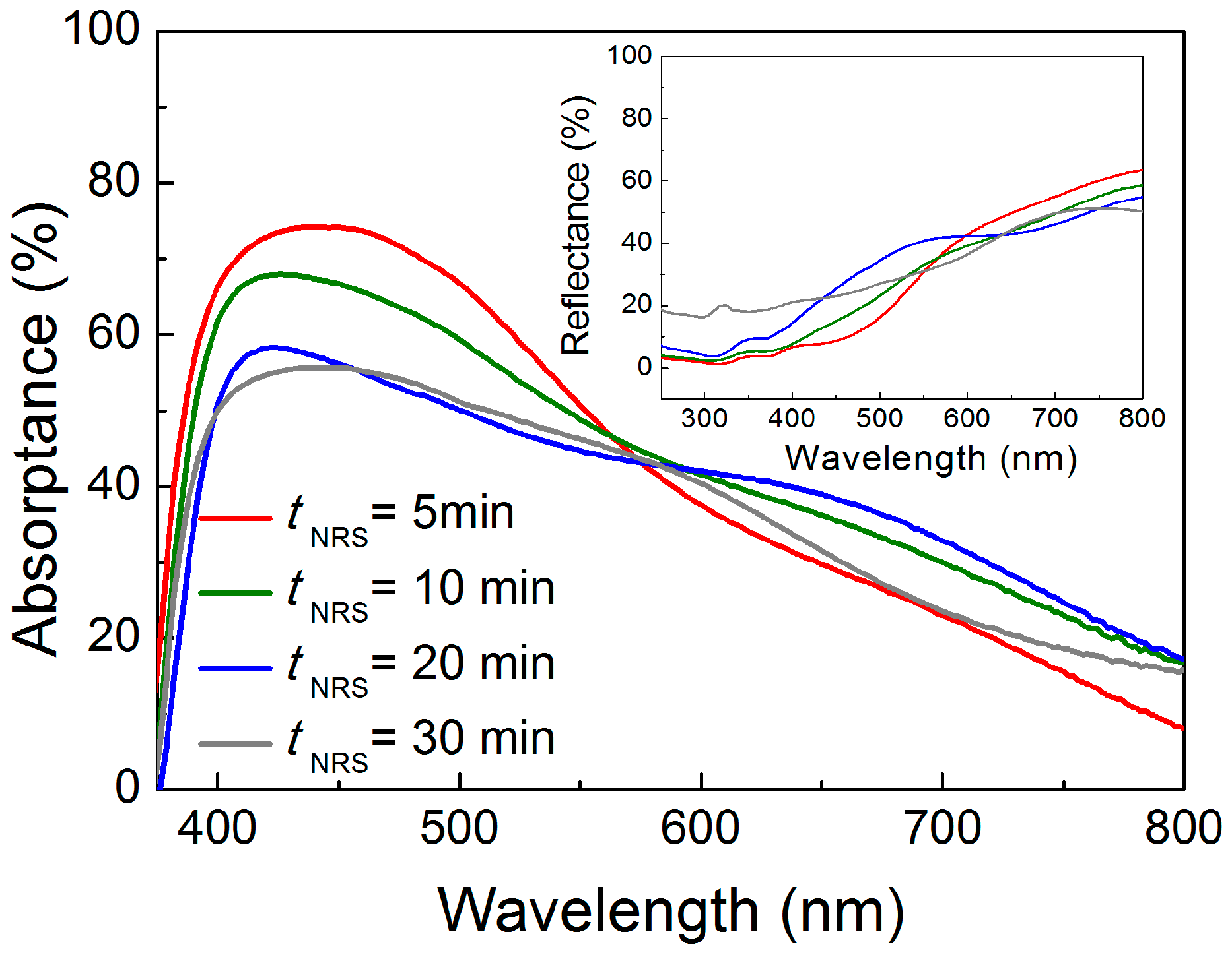 Materials 10 01351 g007