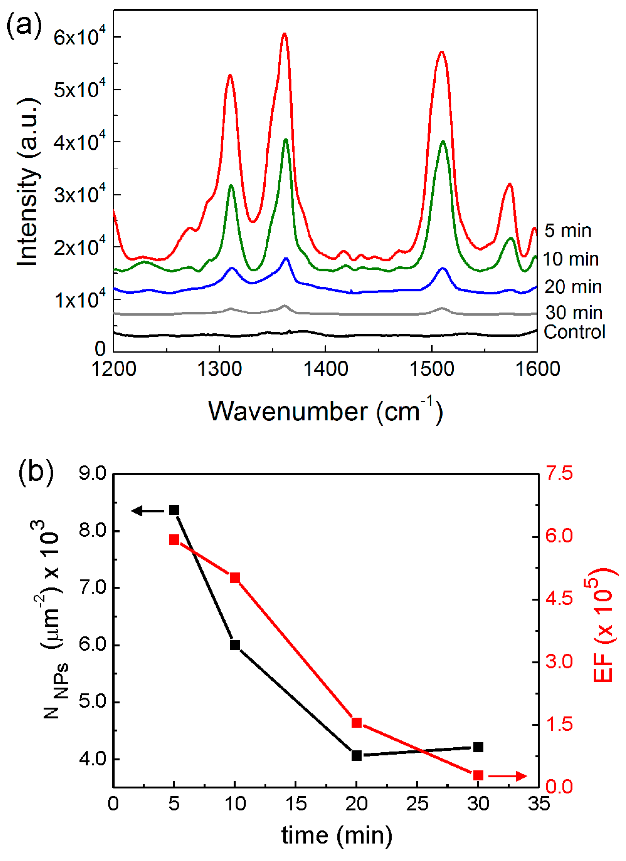 Materials 10 01351 g008