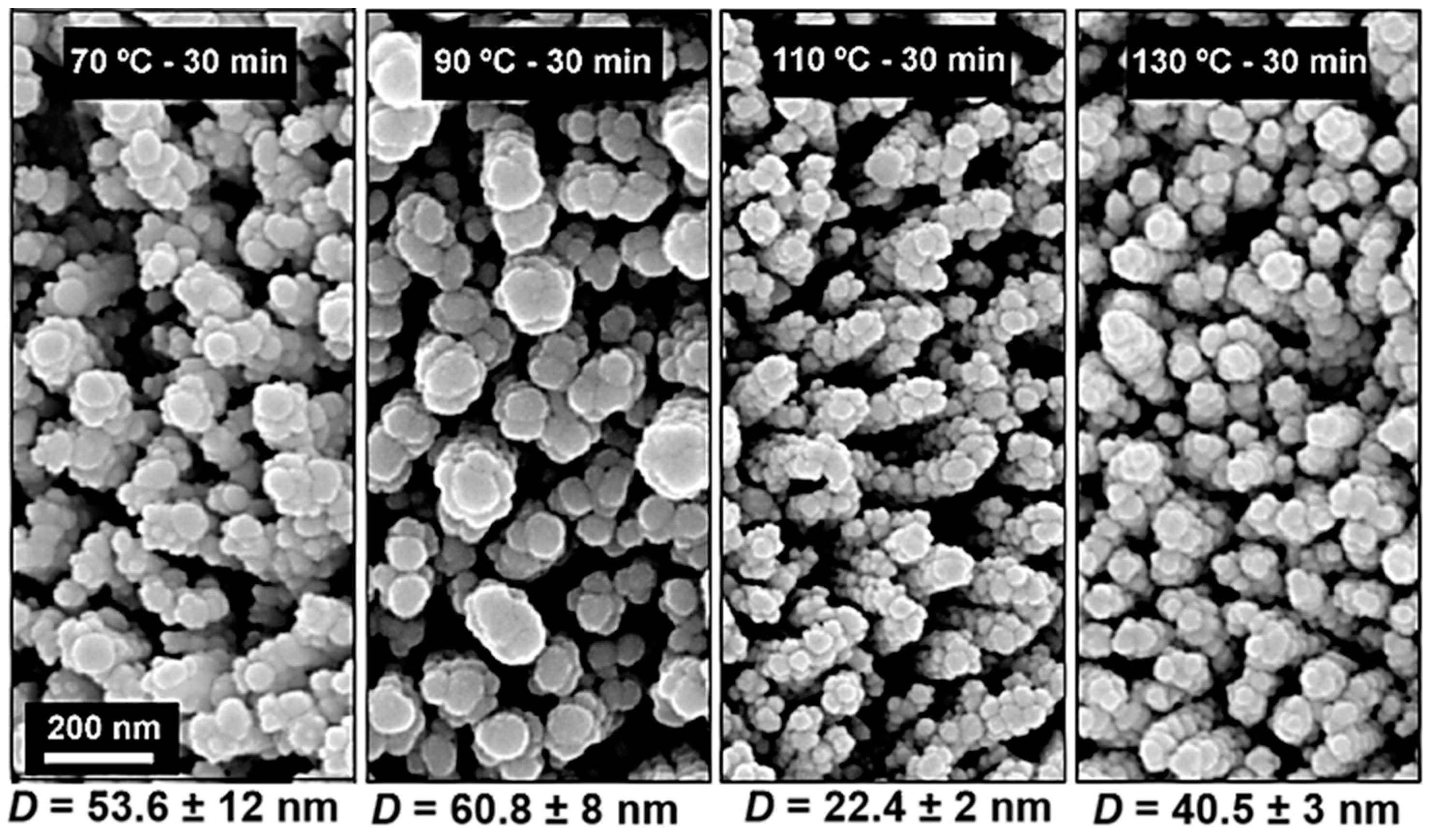 Materials 10 01351 g009