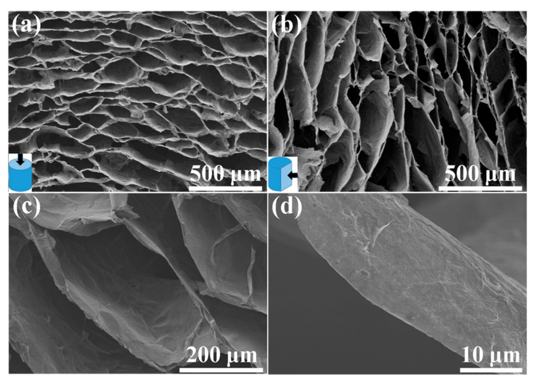 Materials 10 01353 g003