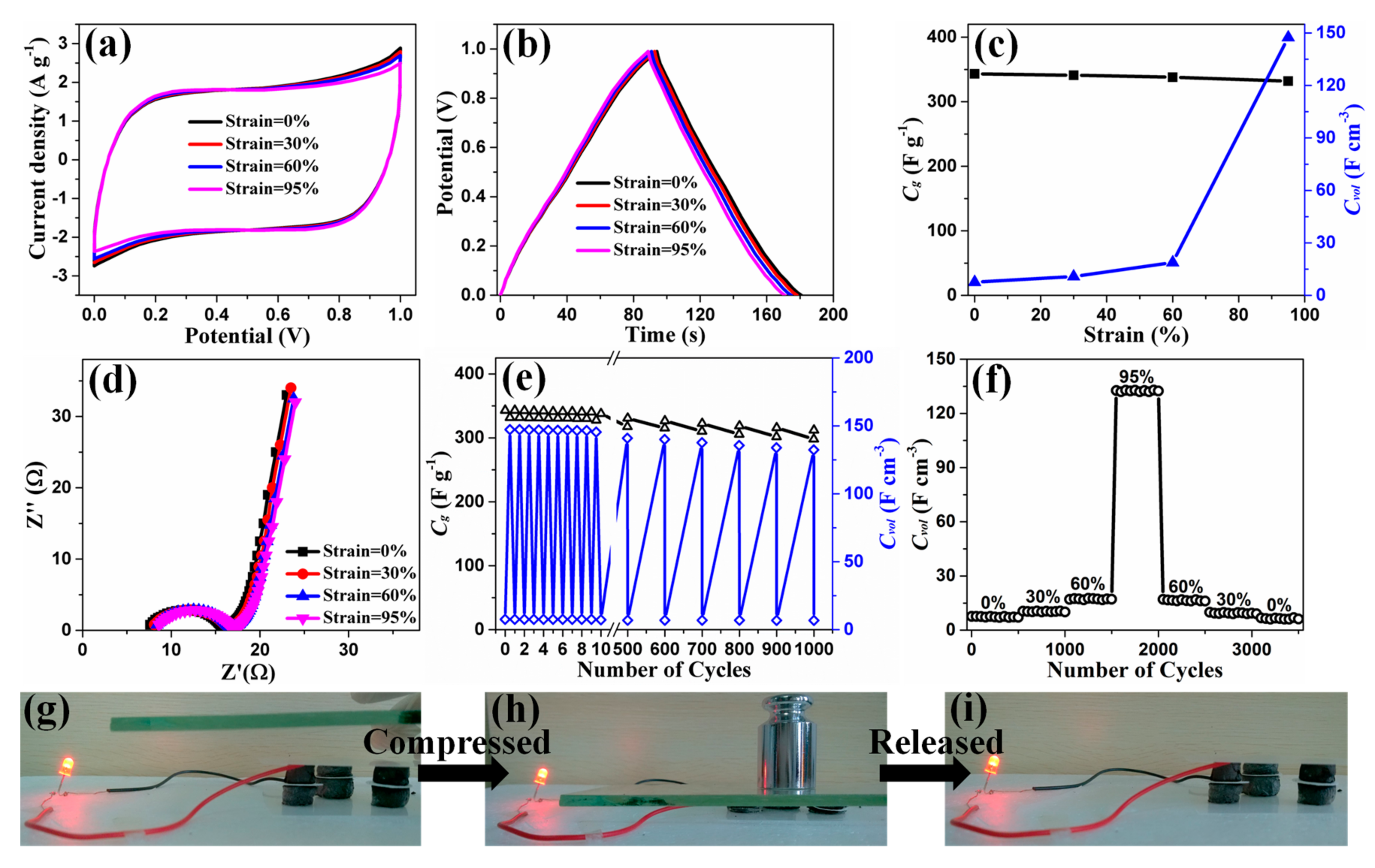 Materials 10 01353 g007