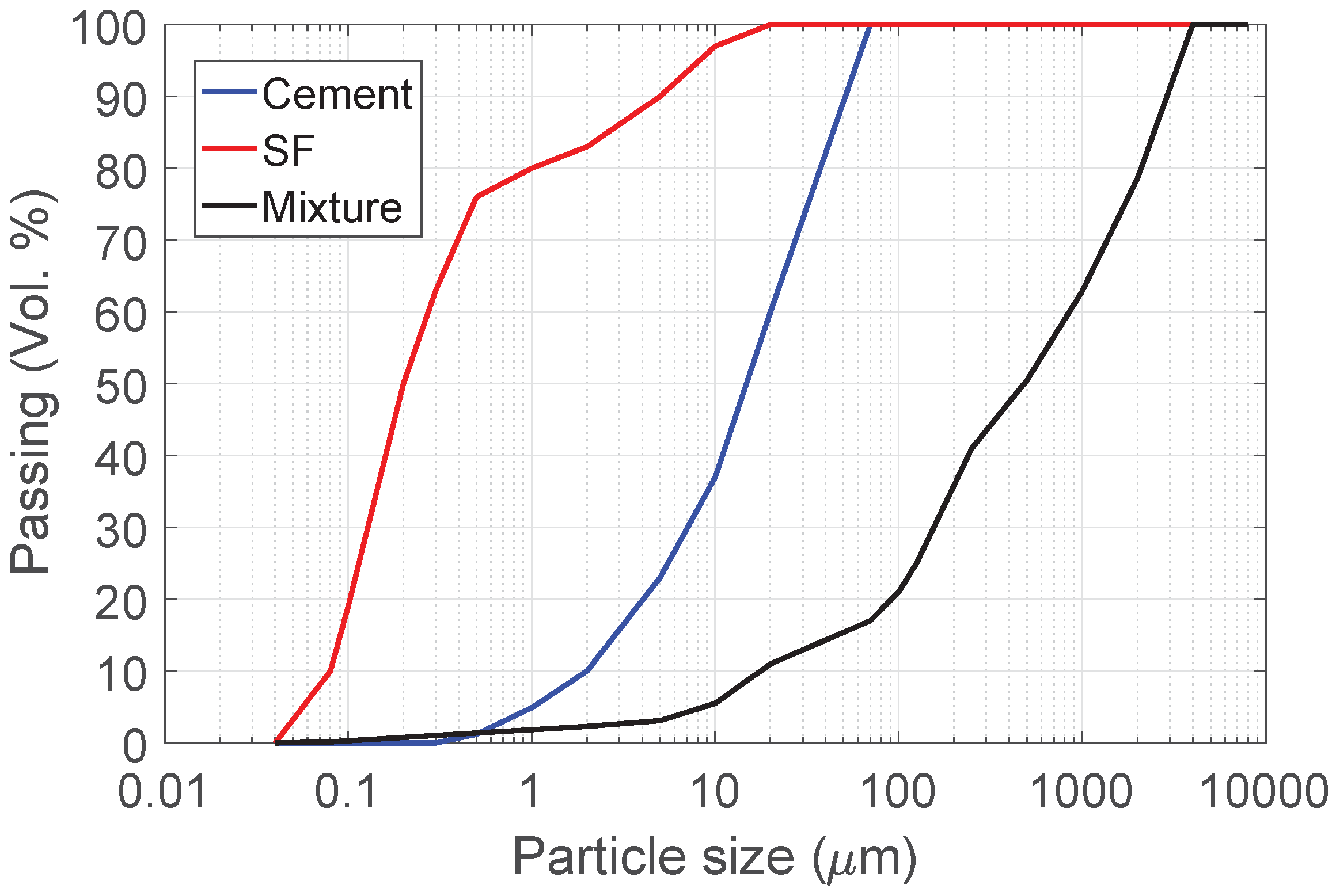 Materials 10 01354 g001