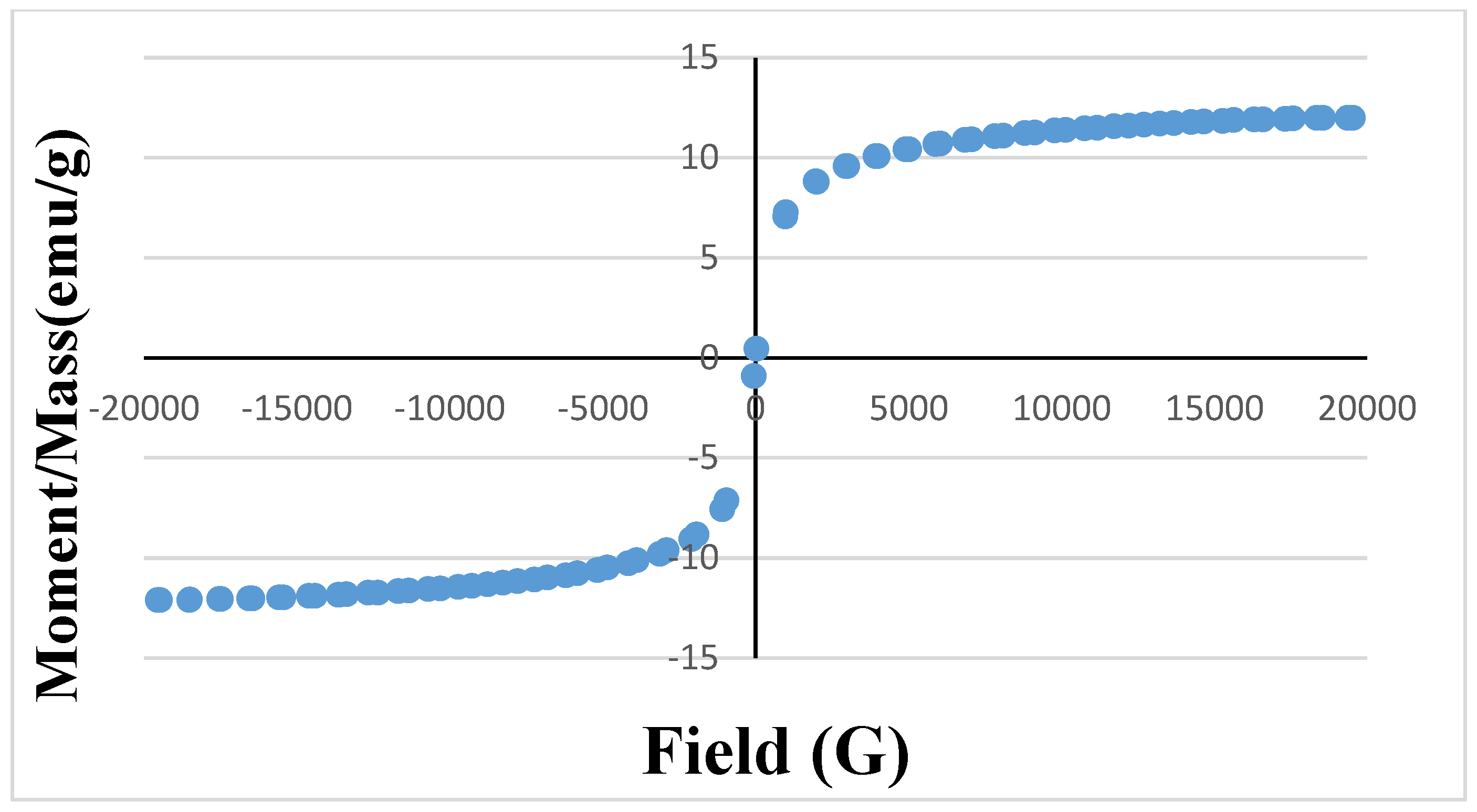 Materials 10 01355 g004