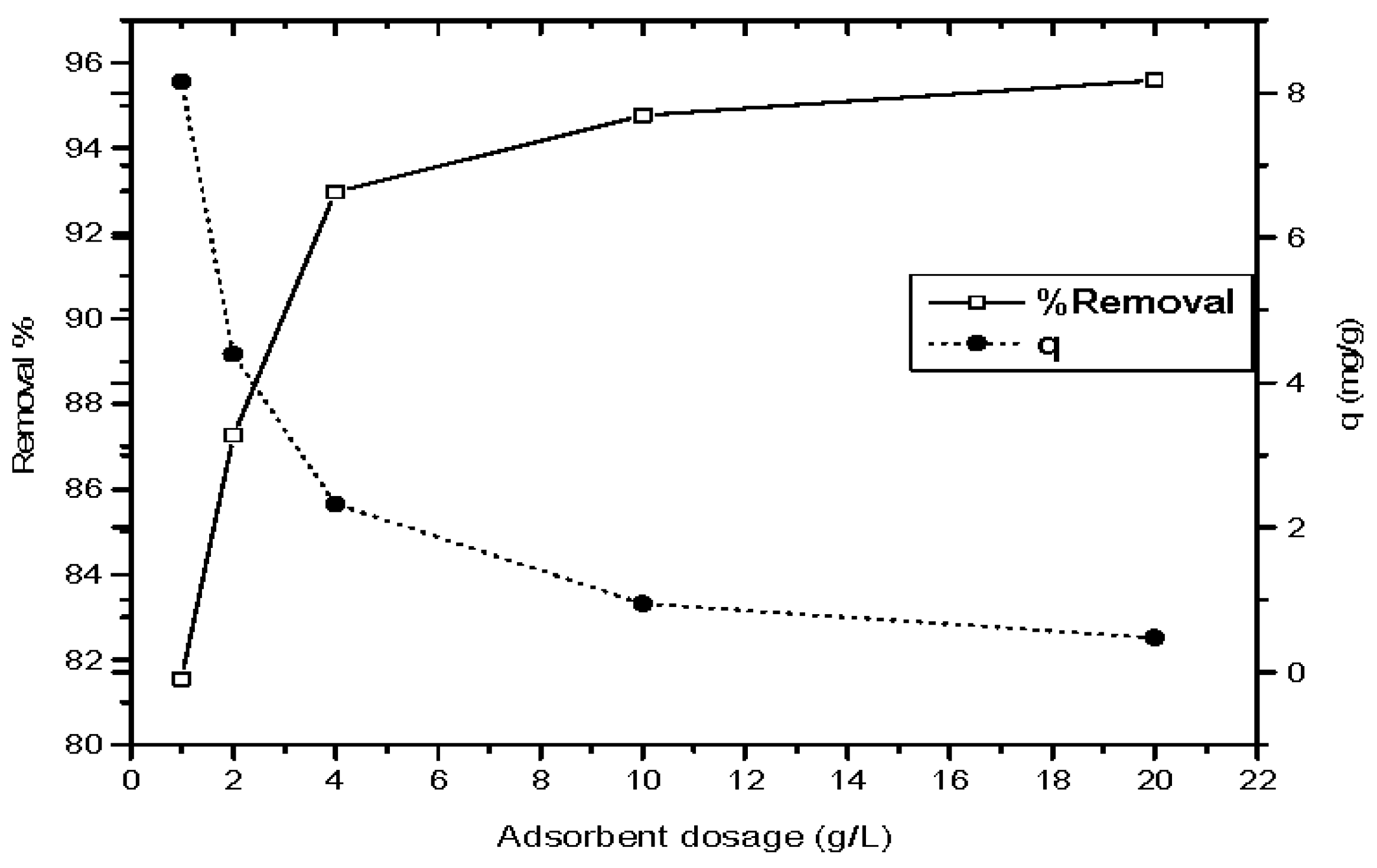 Materials 10 01355 g006