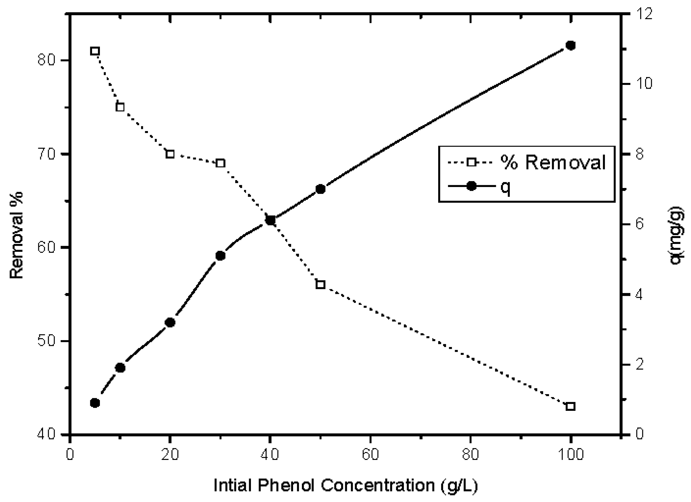 Materials 10 01355 g008