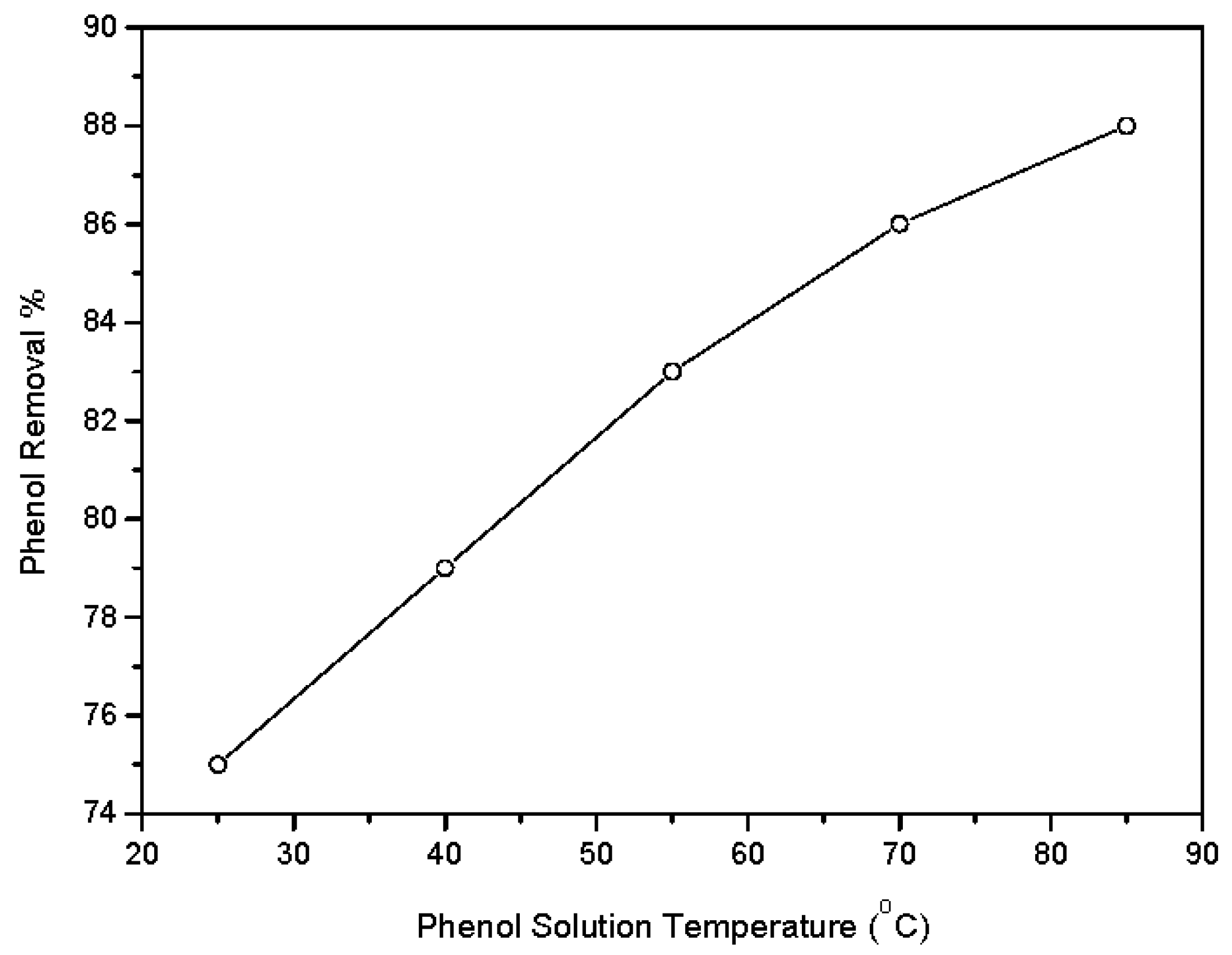 Materials 10 01355 g009