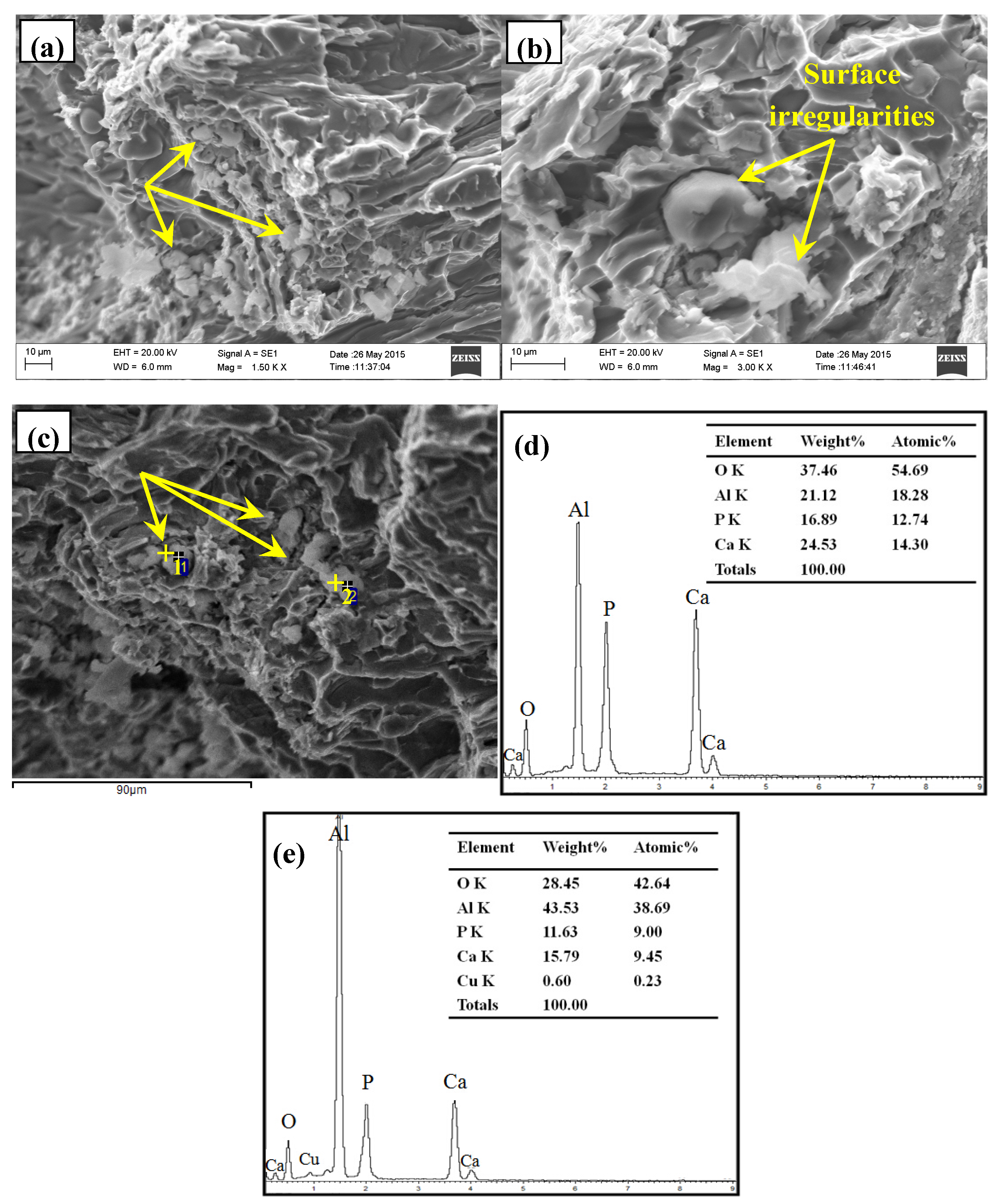 Materials 10 01356 g005