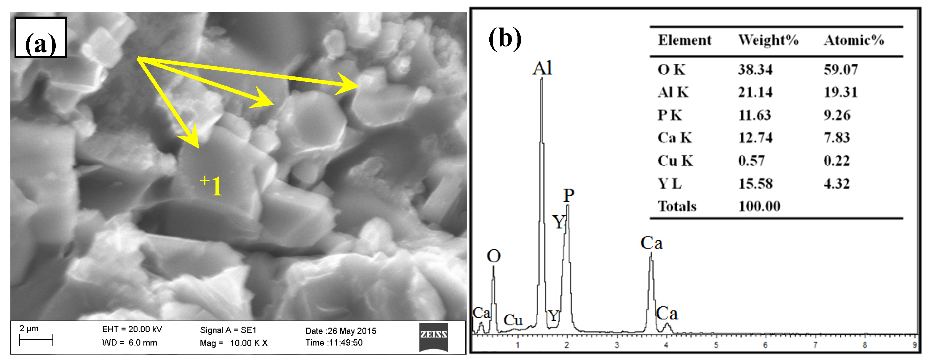 Materials 10 01356 g006