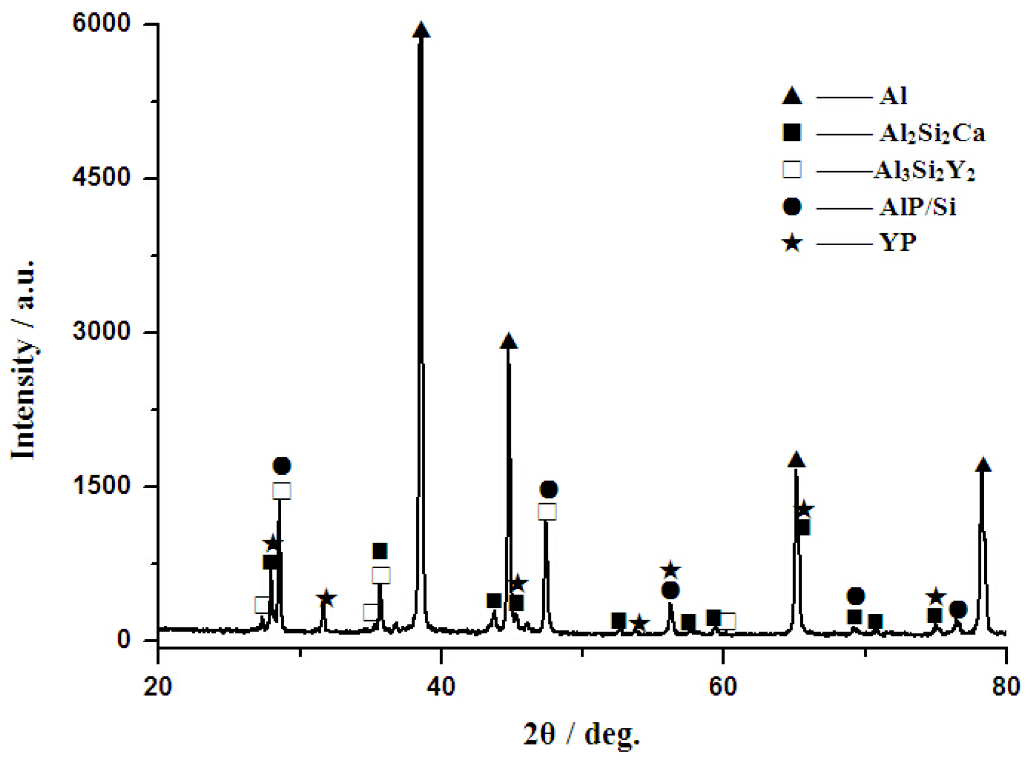 Materials 10 01356 g008