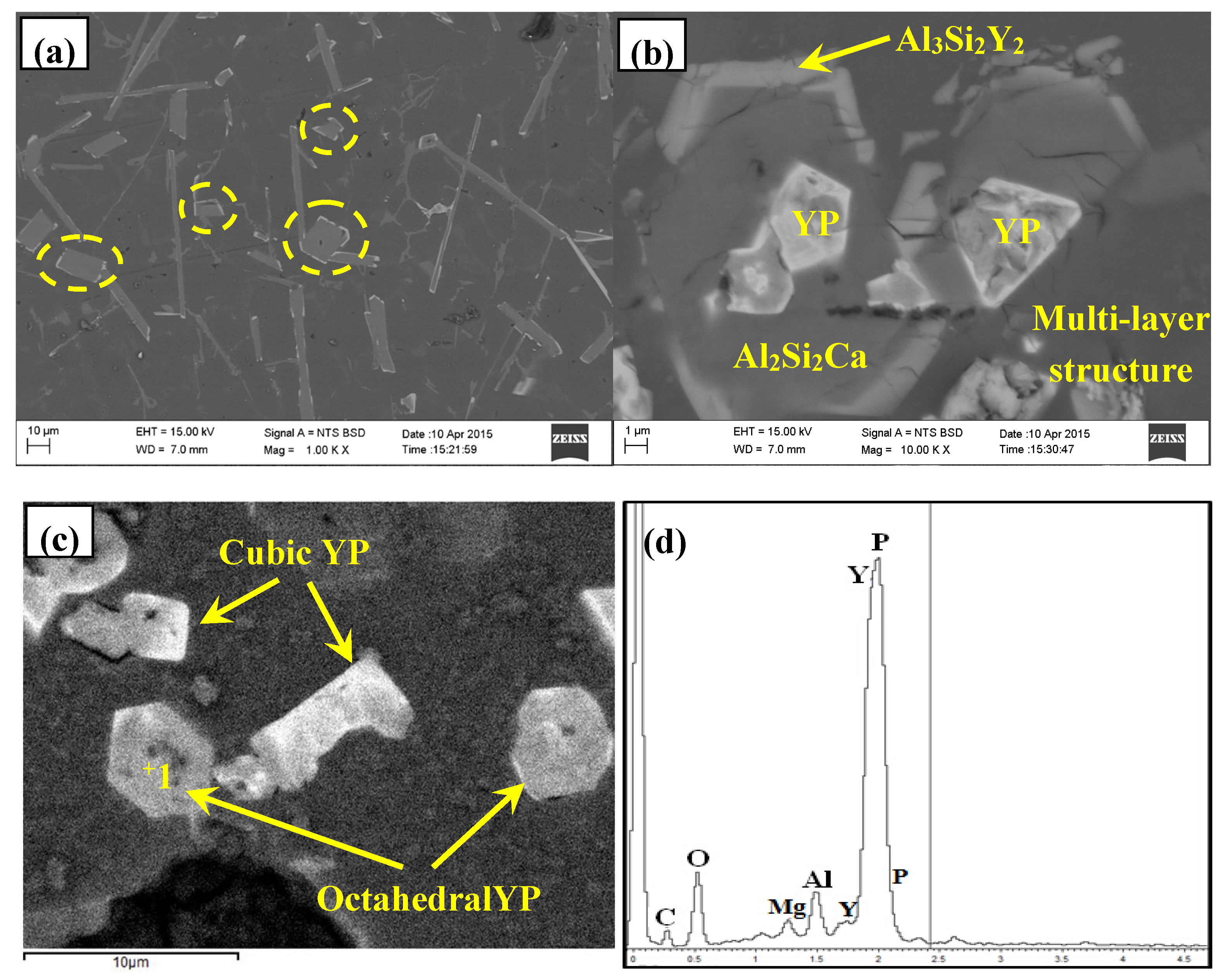 Materials 10 01356 g009