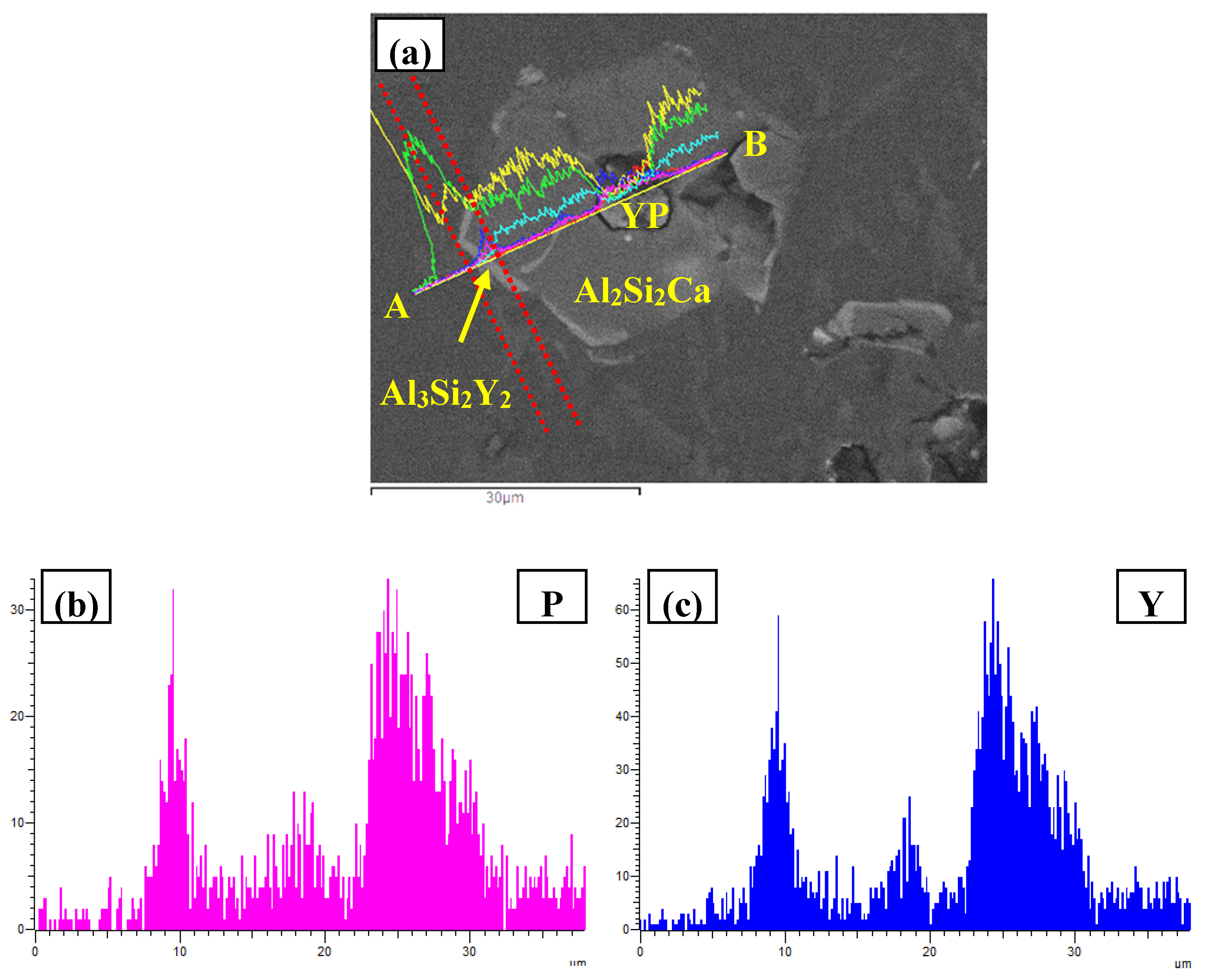 Materials 10 01356 g011a