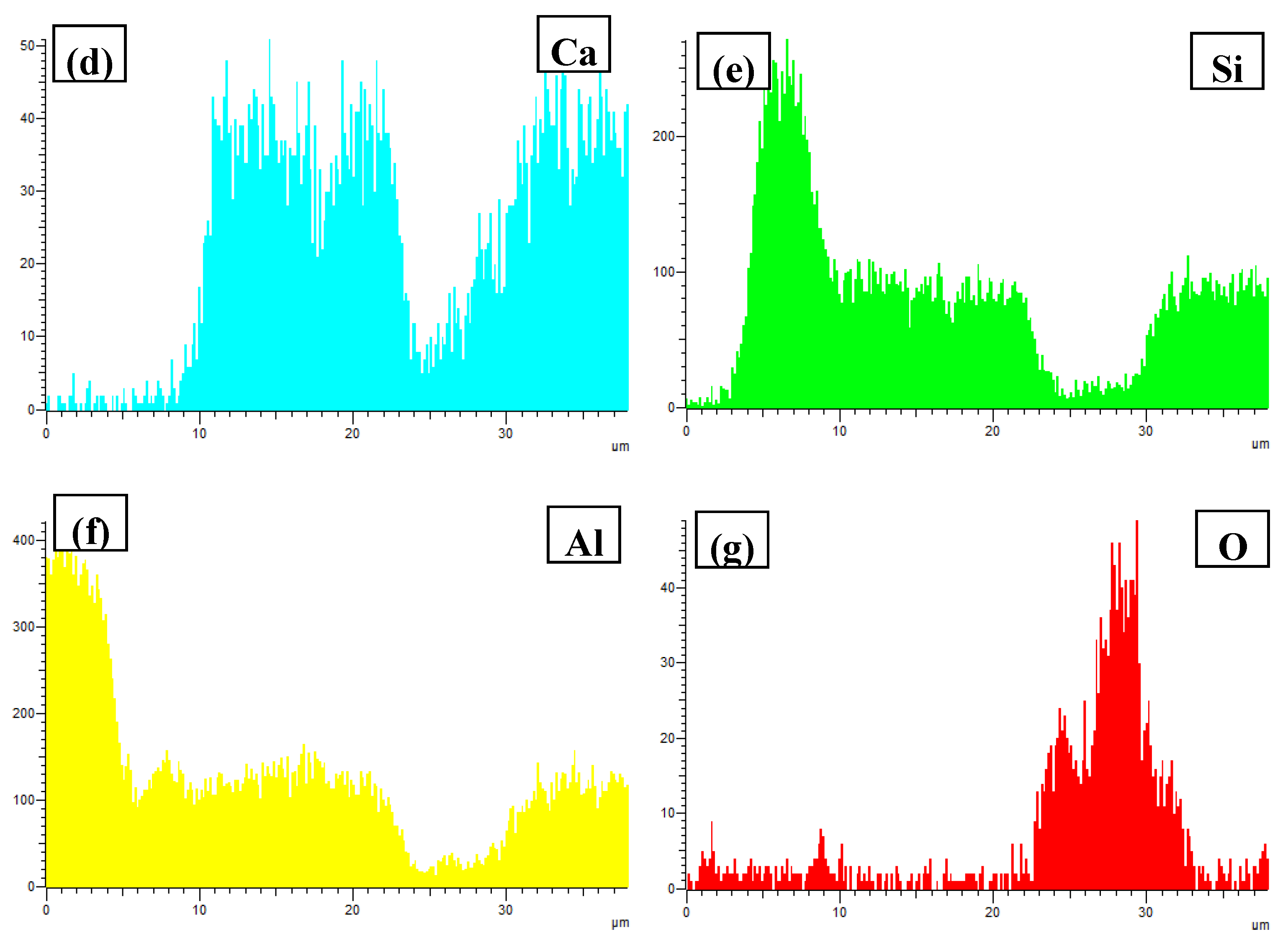 Materials 10 01356 g011b