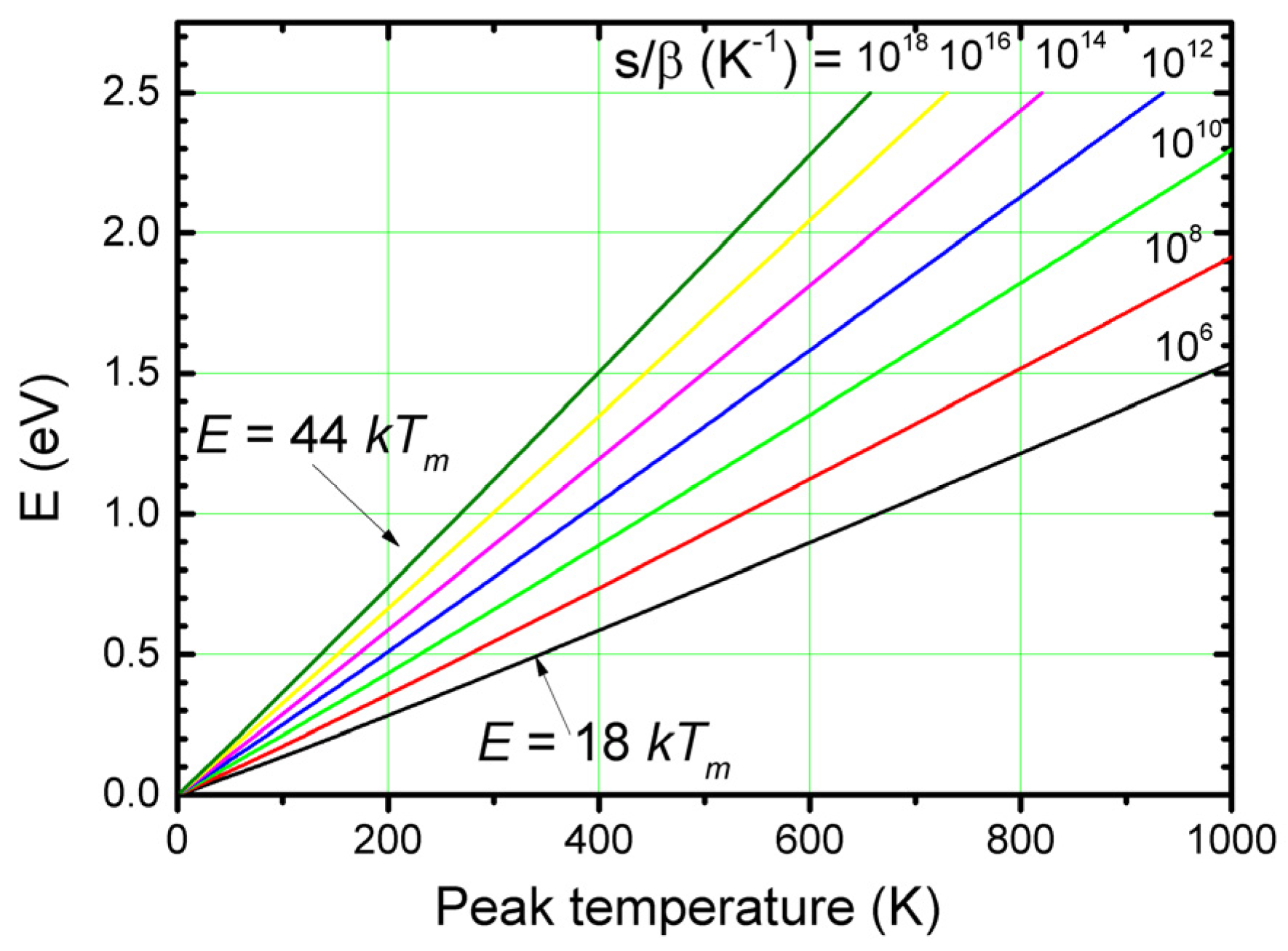 Materials 10 01357 g004