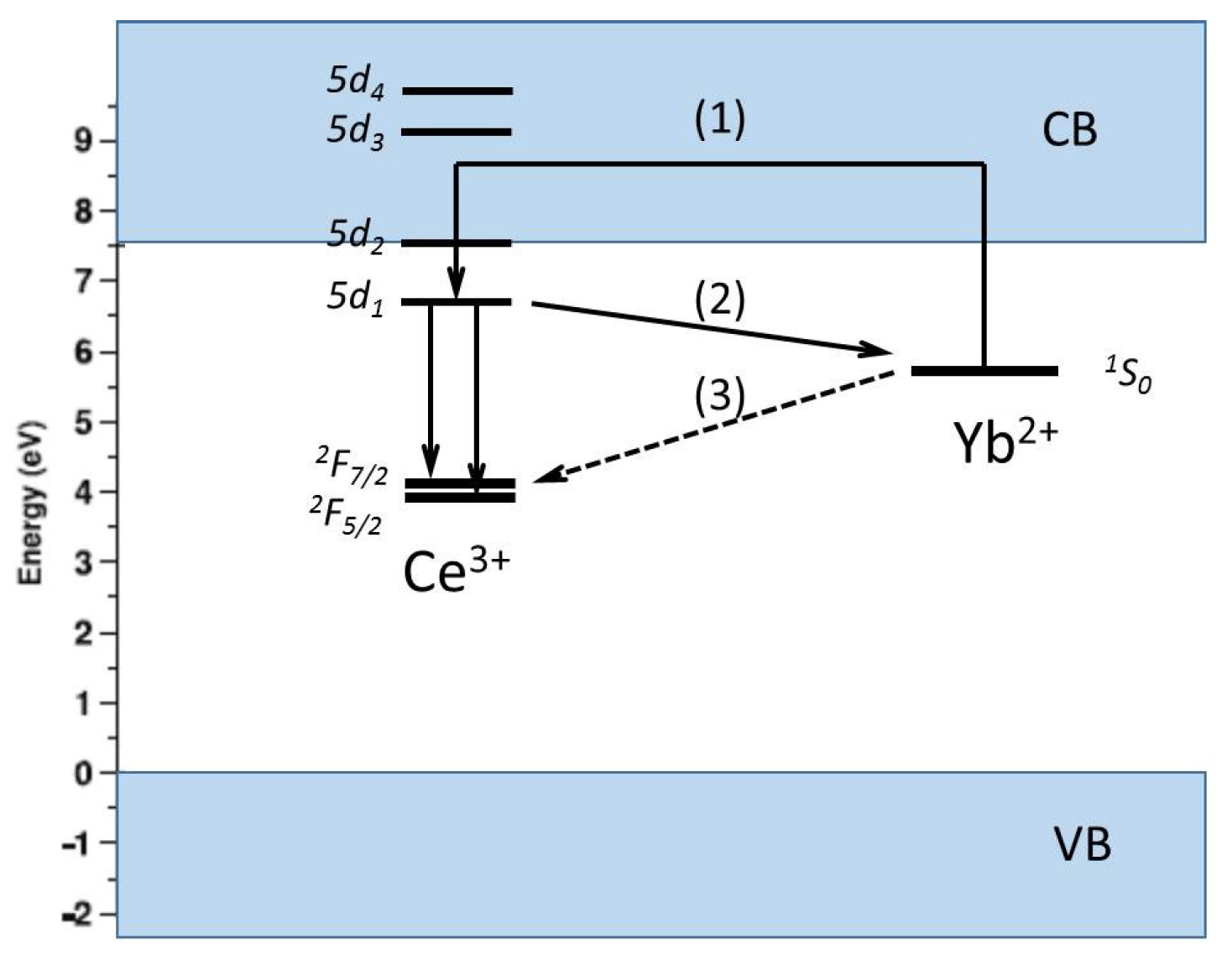 Materials 10 01357 g009
