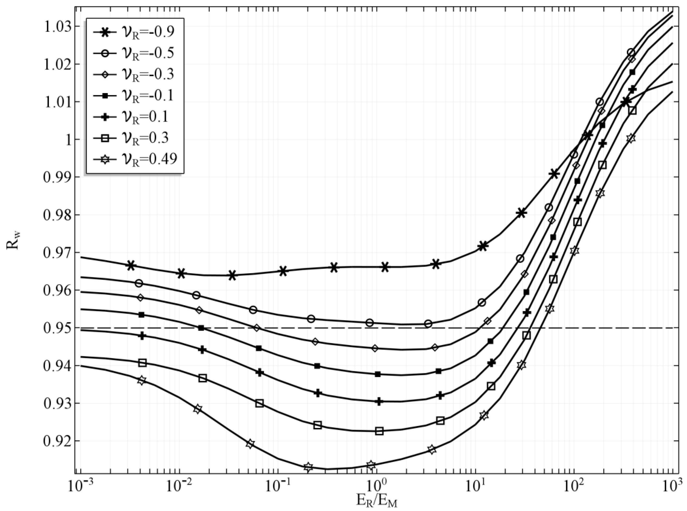 Materials 10 01359 g002