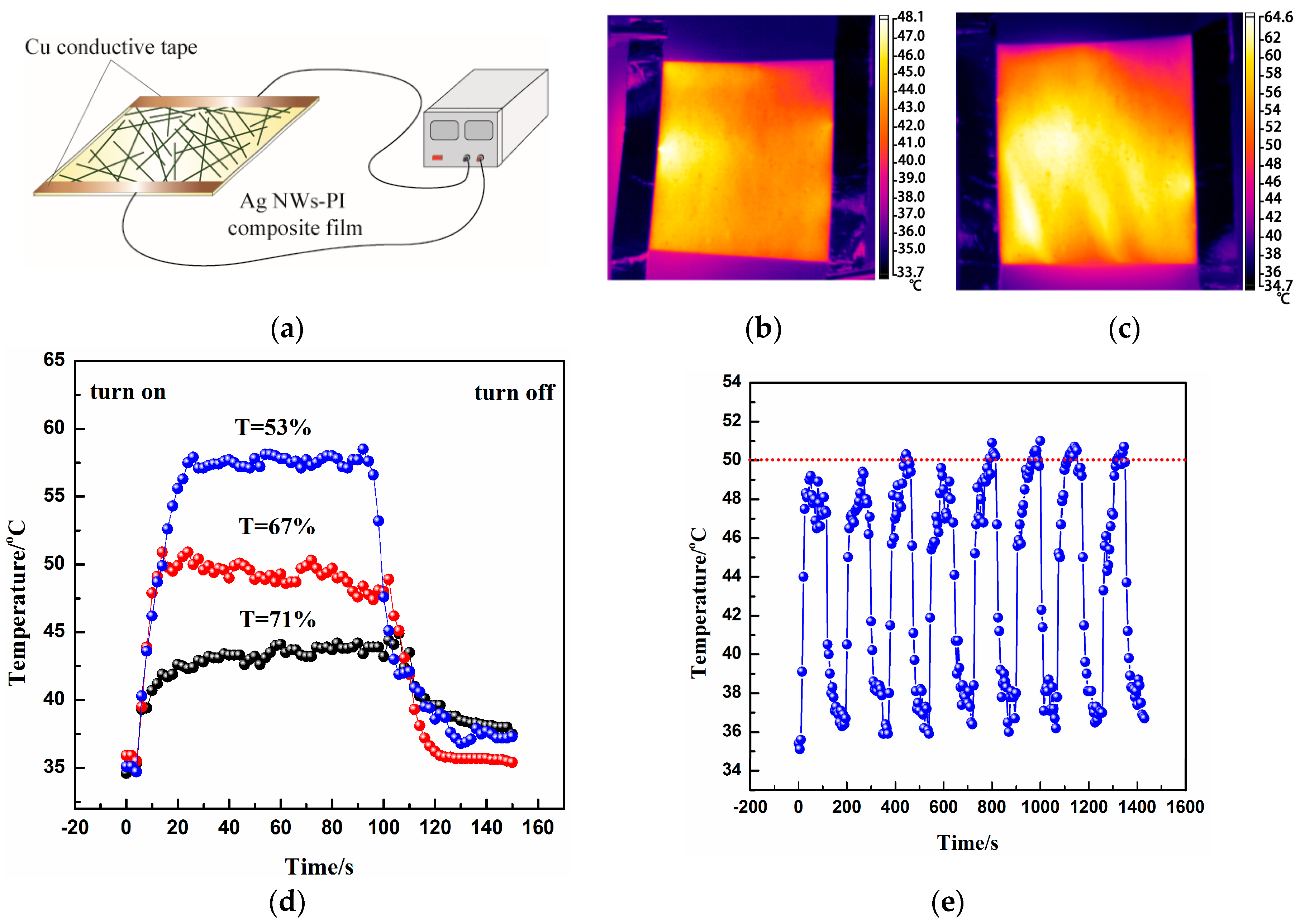 Materials 10 01362 g004