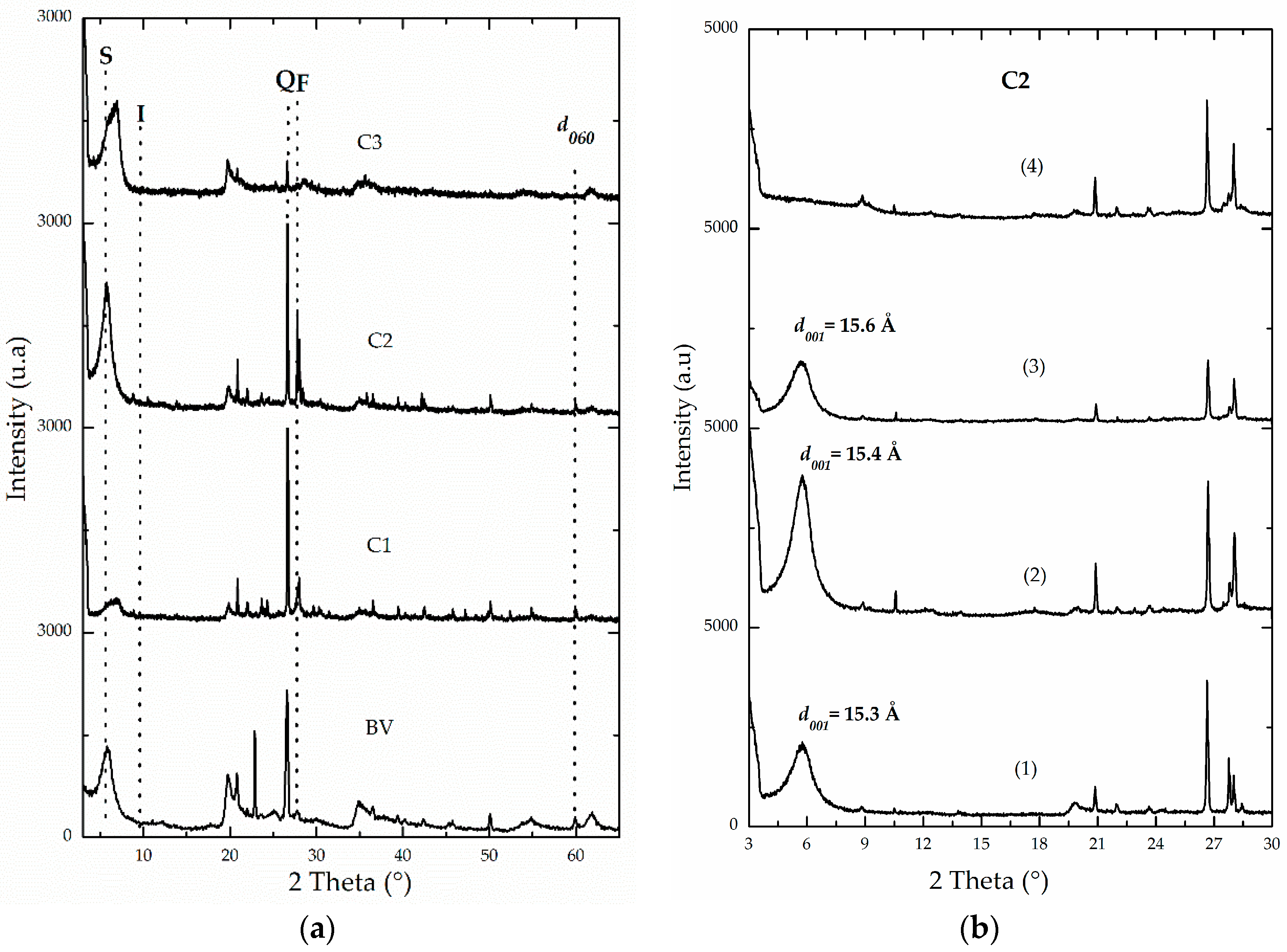 Materials 10 01364 g002