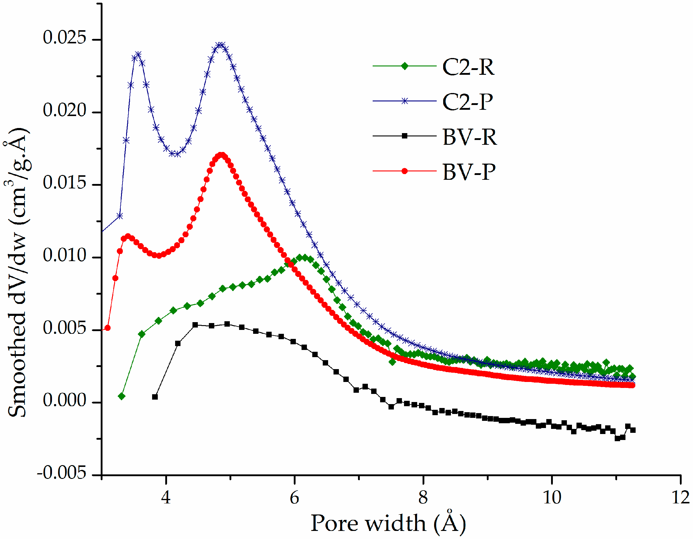 Materials 10 01364 g005
