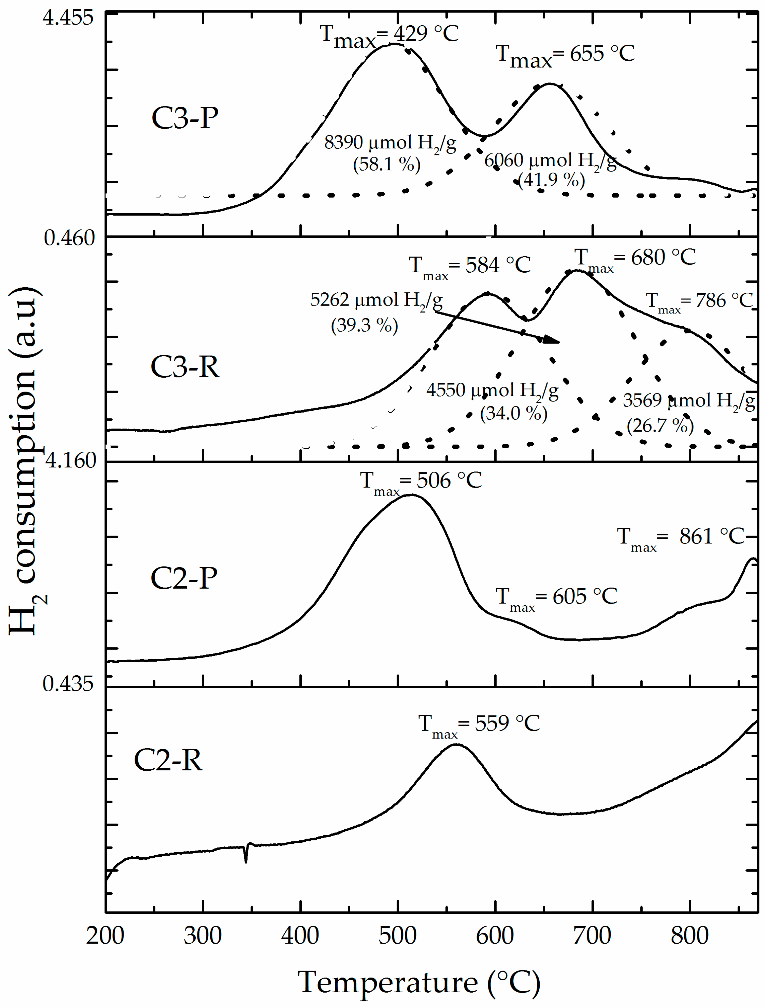 Materials 10 01364 g006