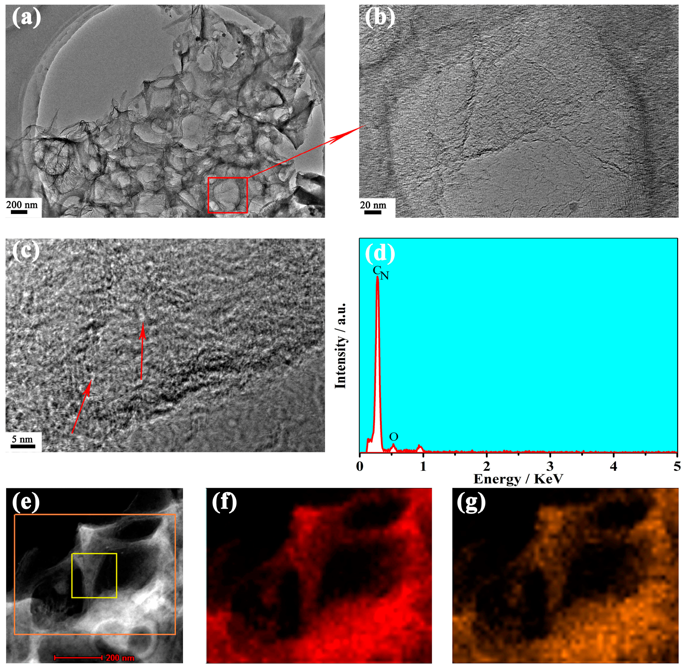 Materials 10 01366 g002