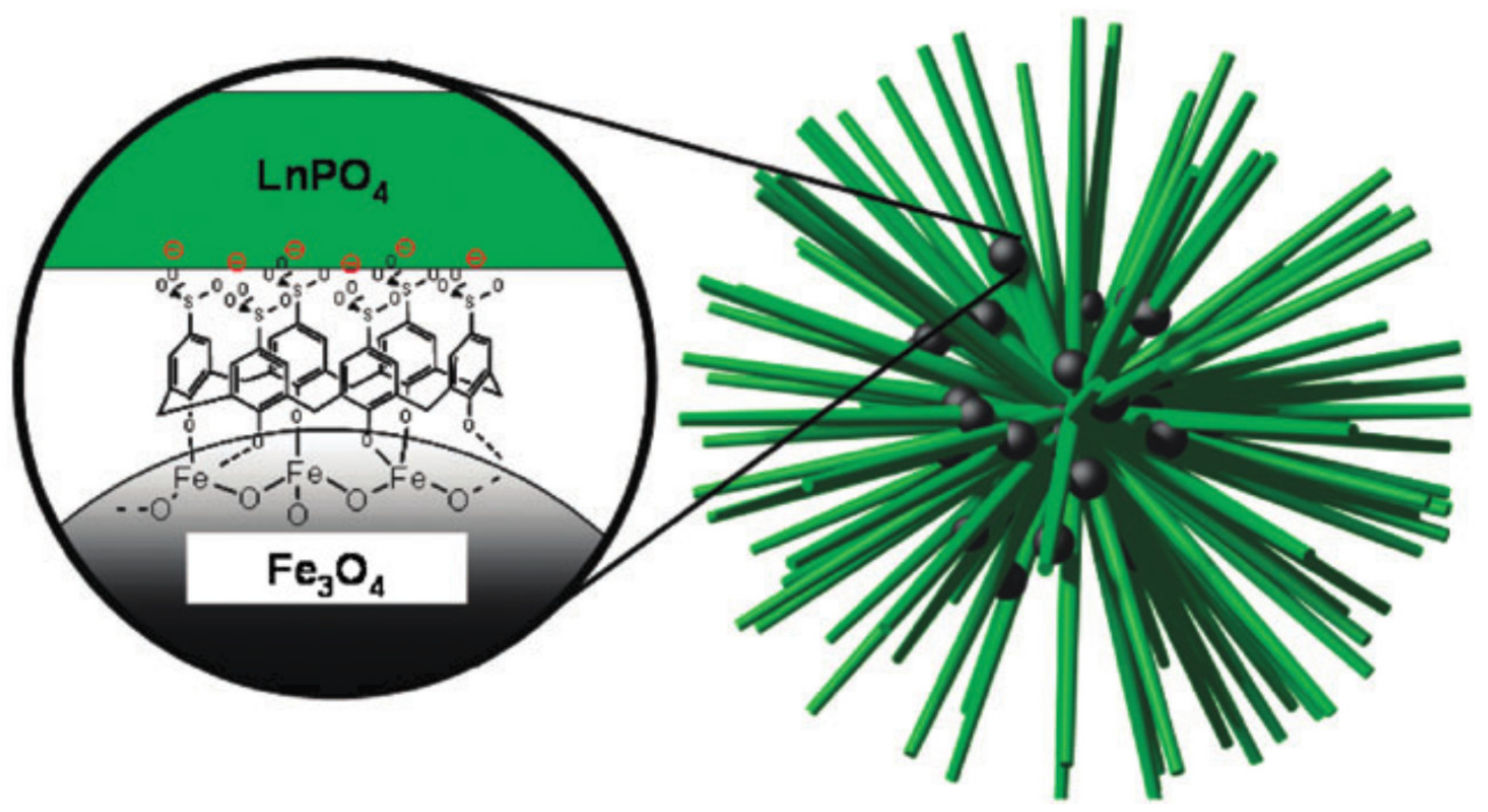 Materials 10 01369 g008