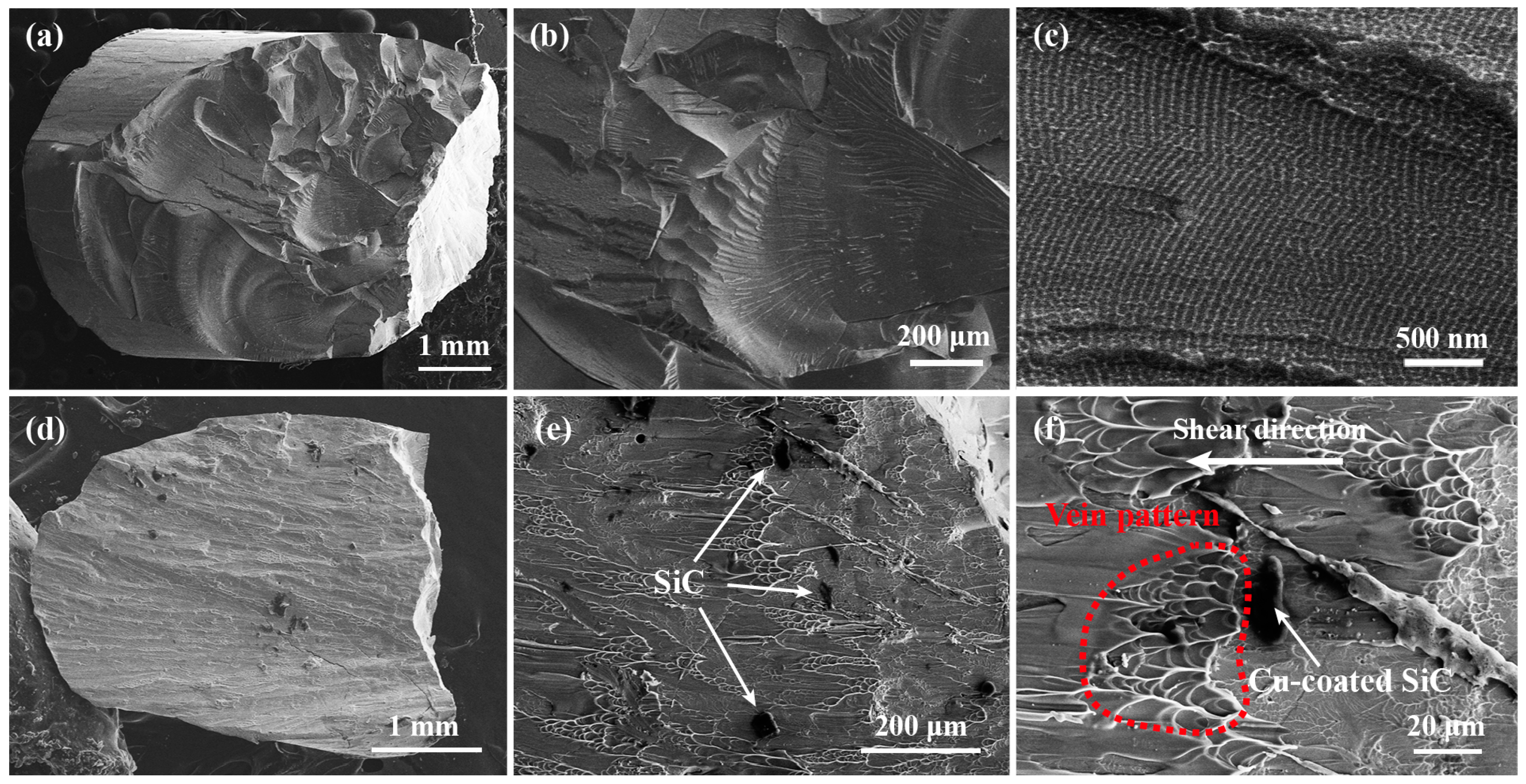 Materials 10 01371 g006