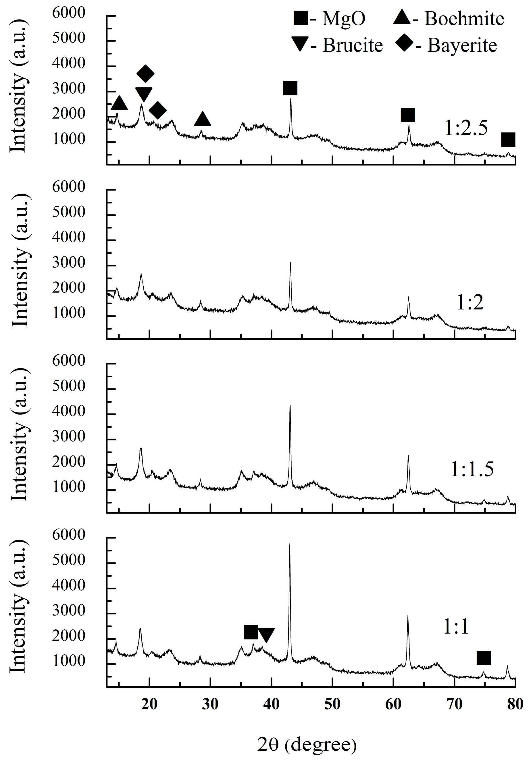 Materials 10 01376 g001
