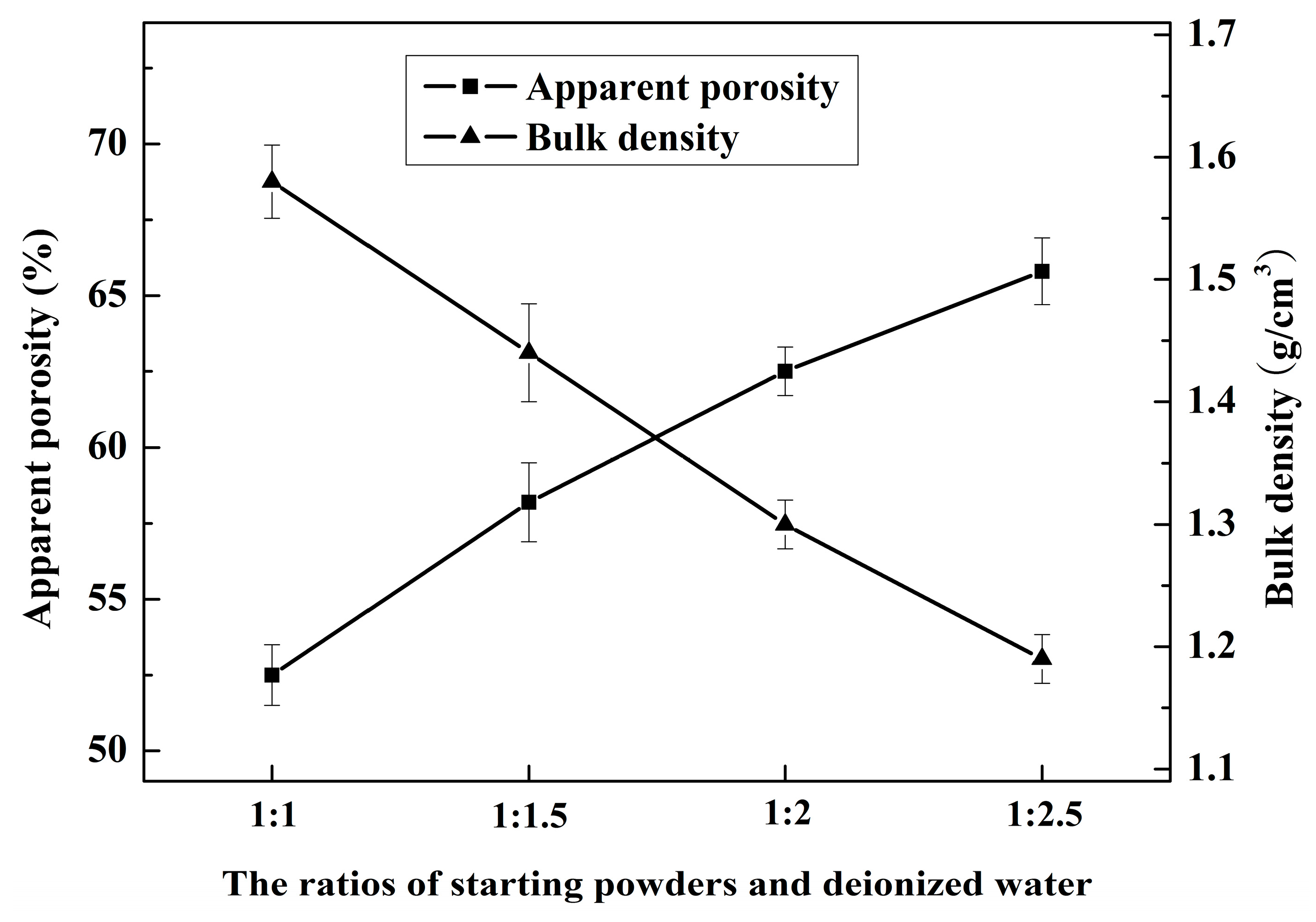 Materials 10 01376 g004