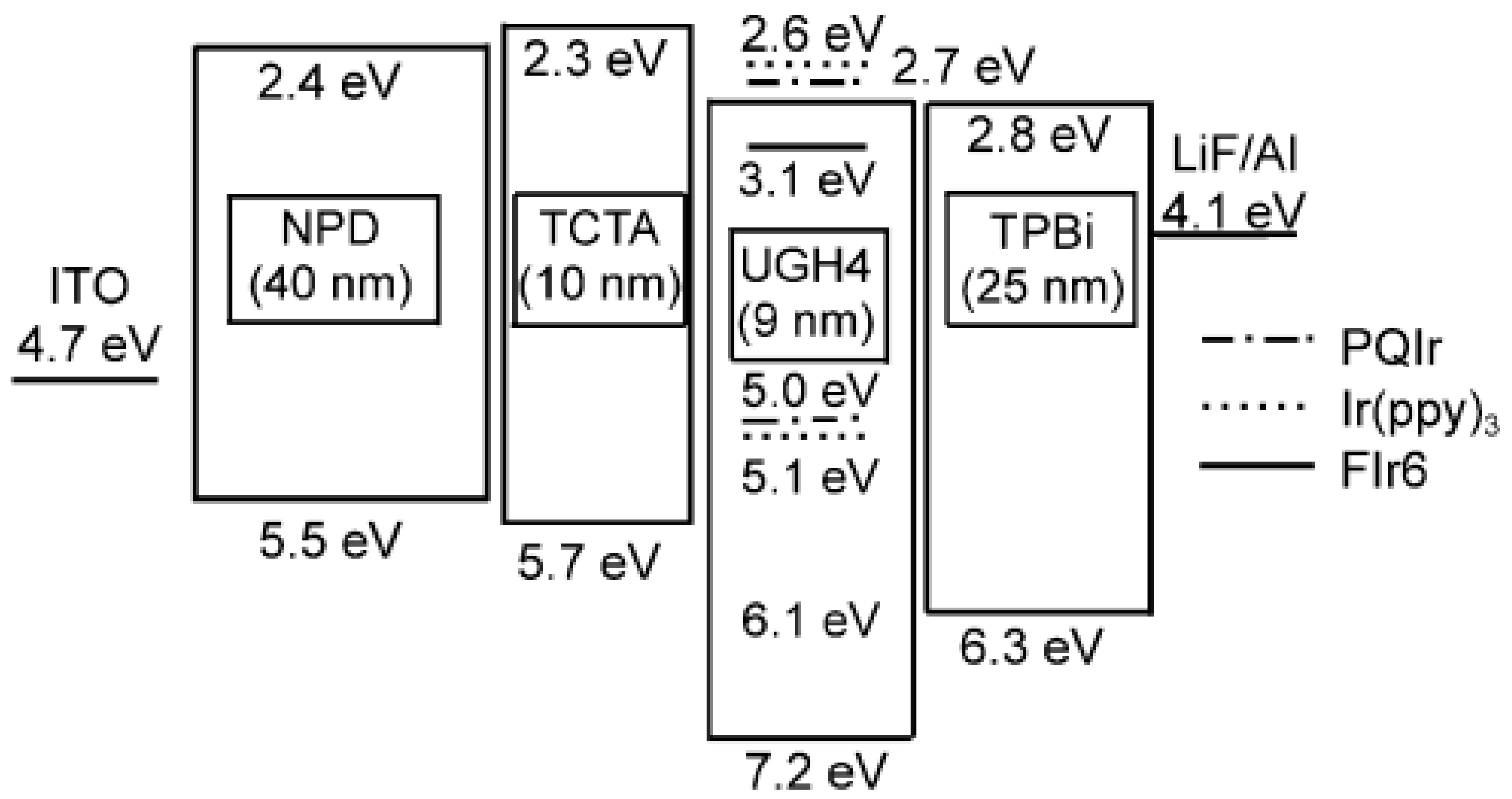 Materials 10 01378 g006