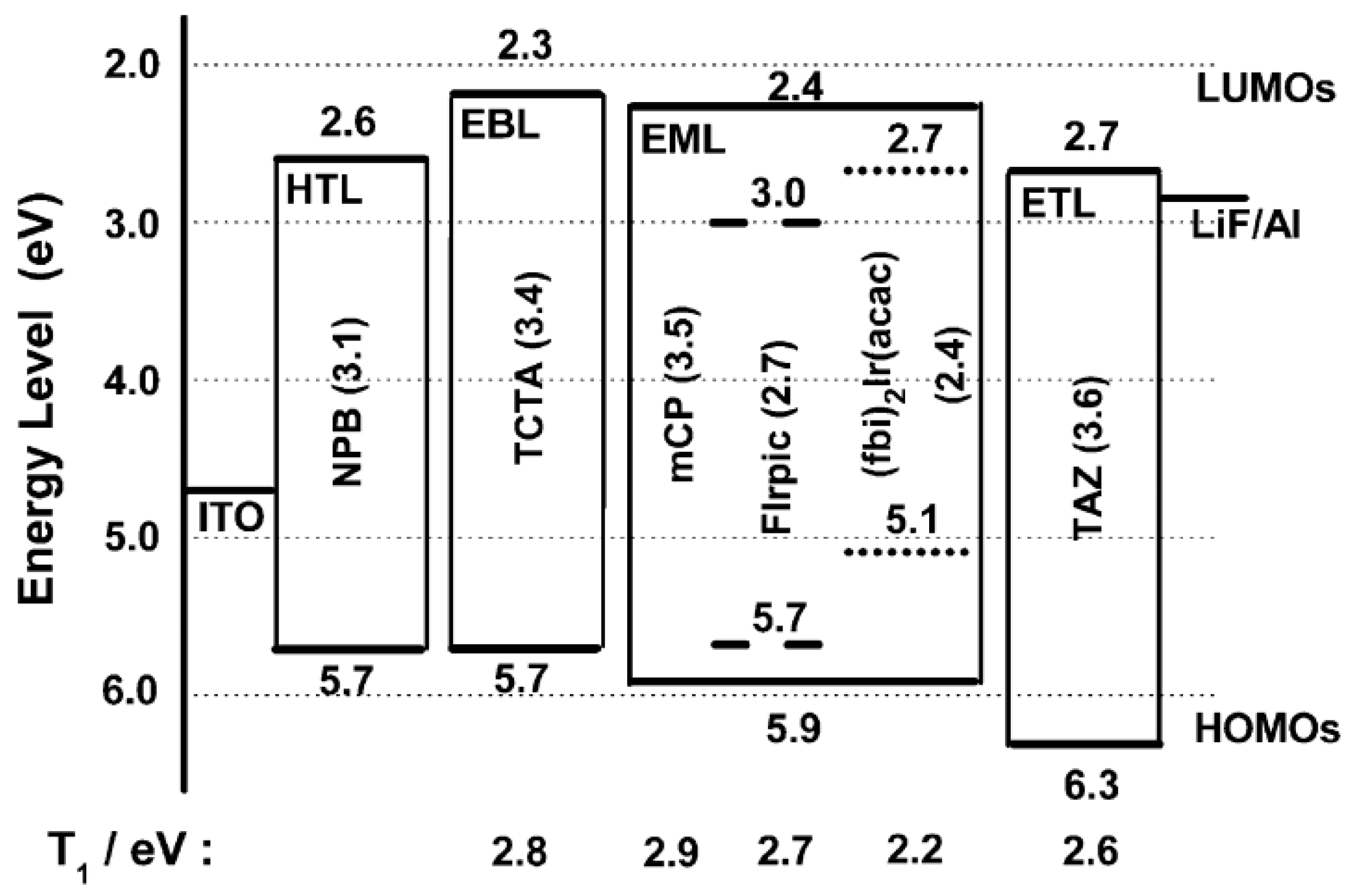 Materials 10 01378 g007