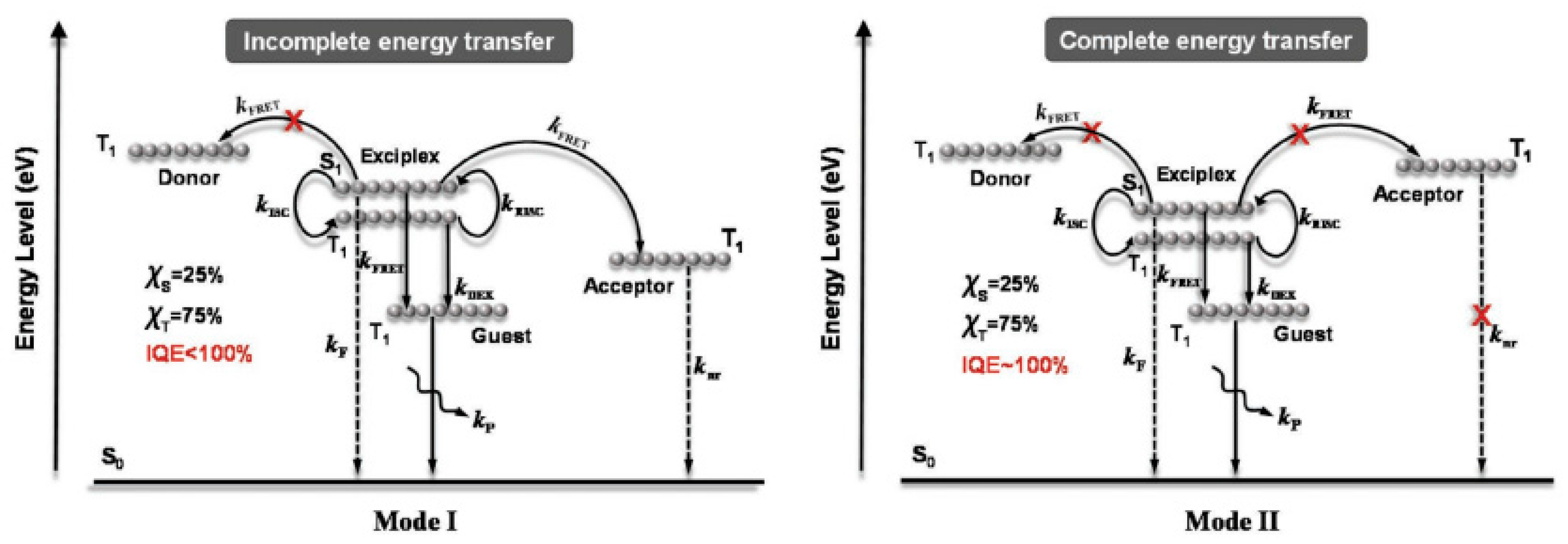 Materials 10 01378 g009