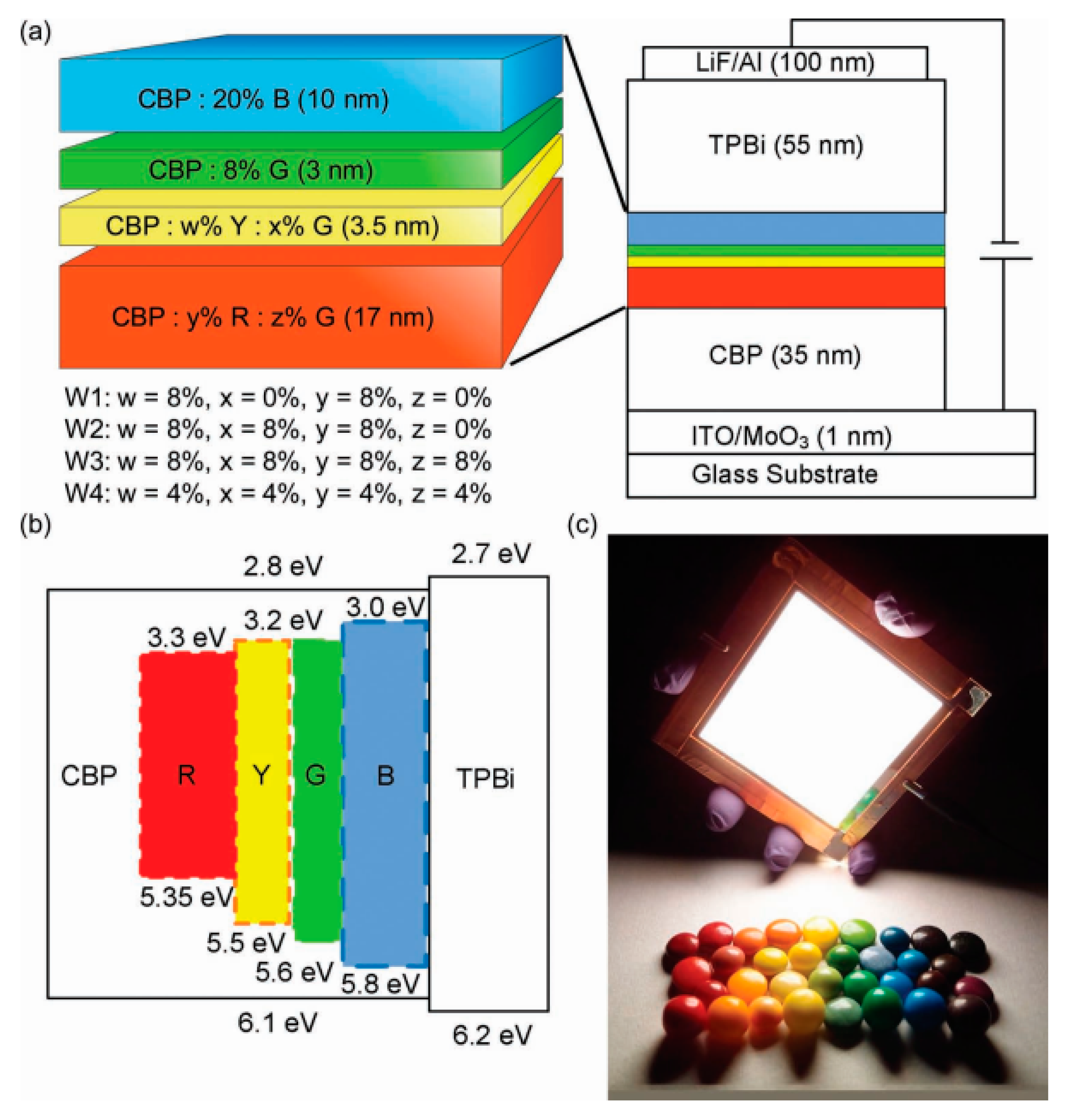 Materials 10 01378 g013