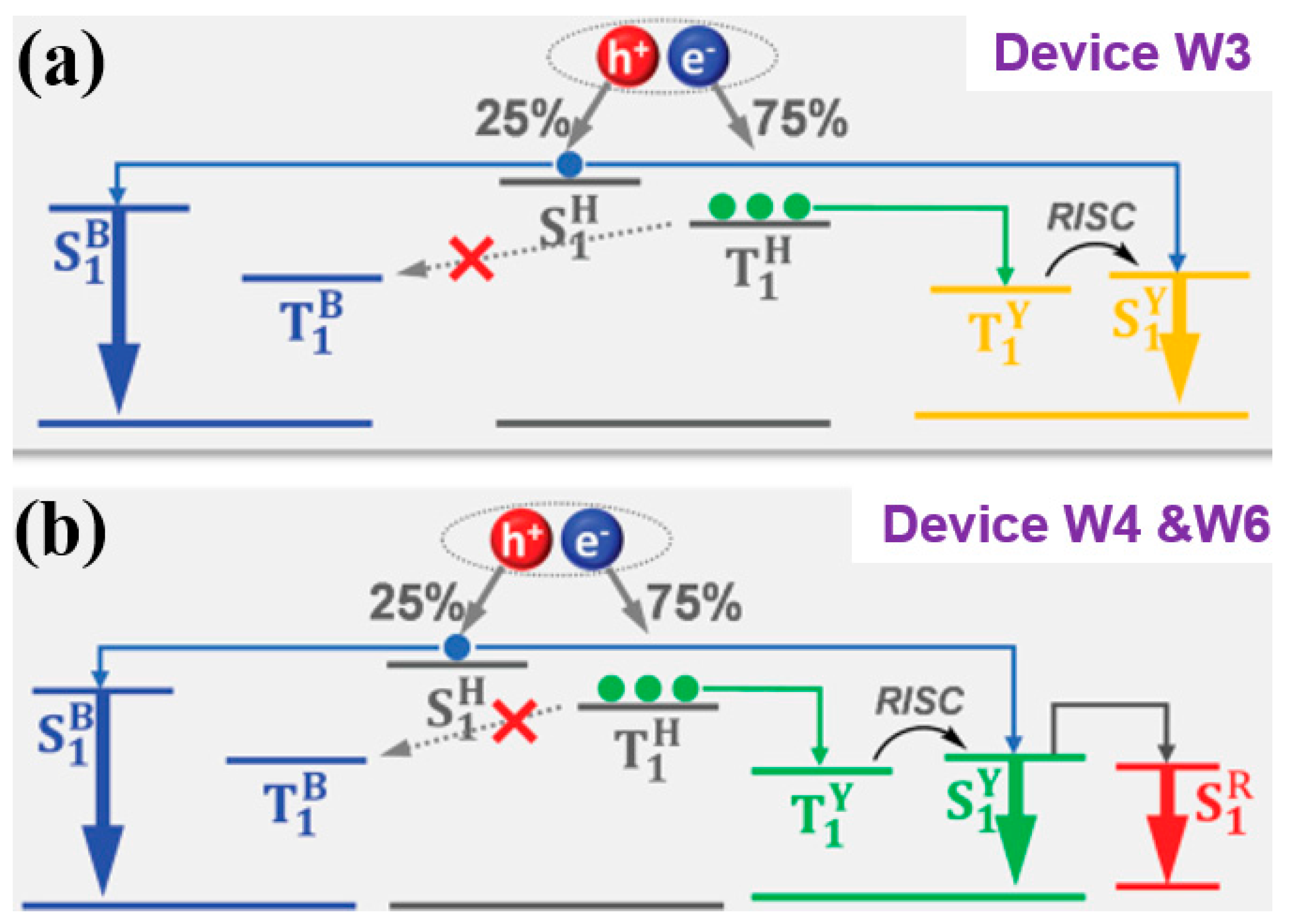 Materials 10 01378 g016