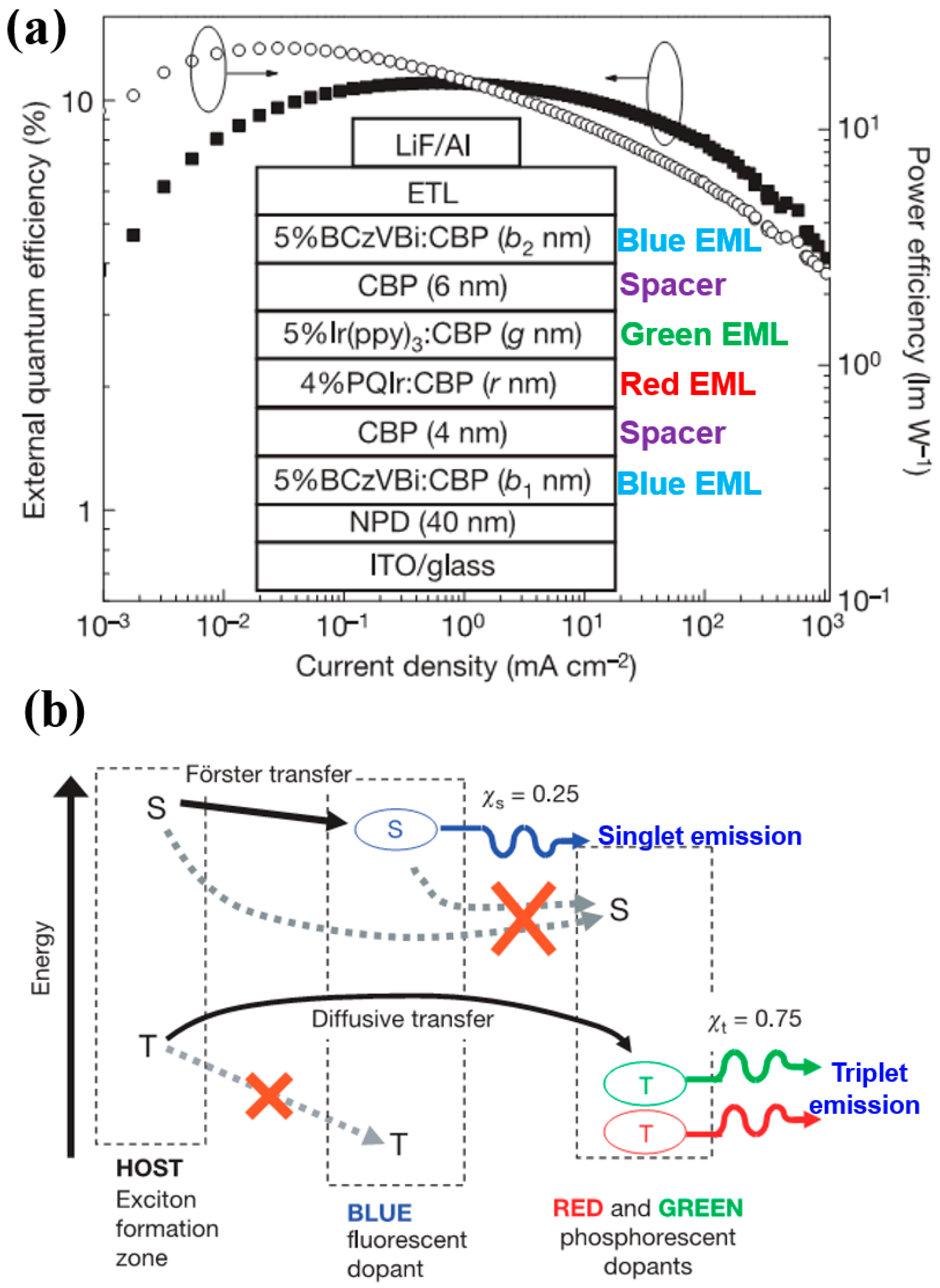 Materials 10 01378 g018