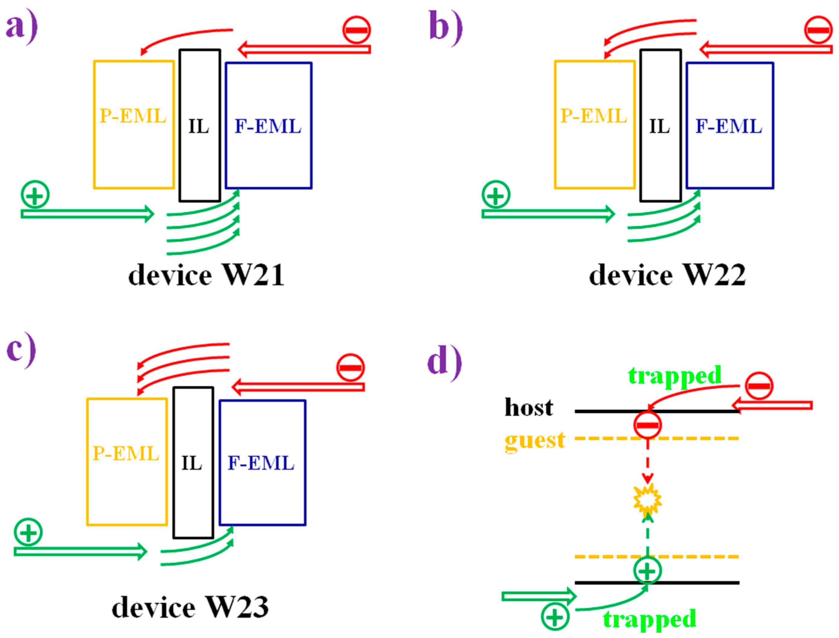 Materials 10 01378 g019