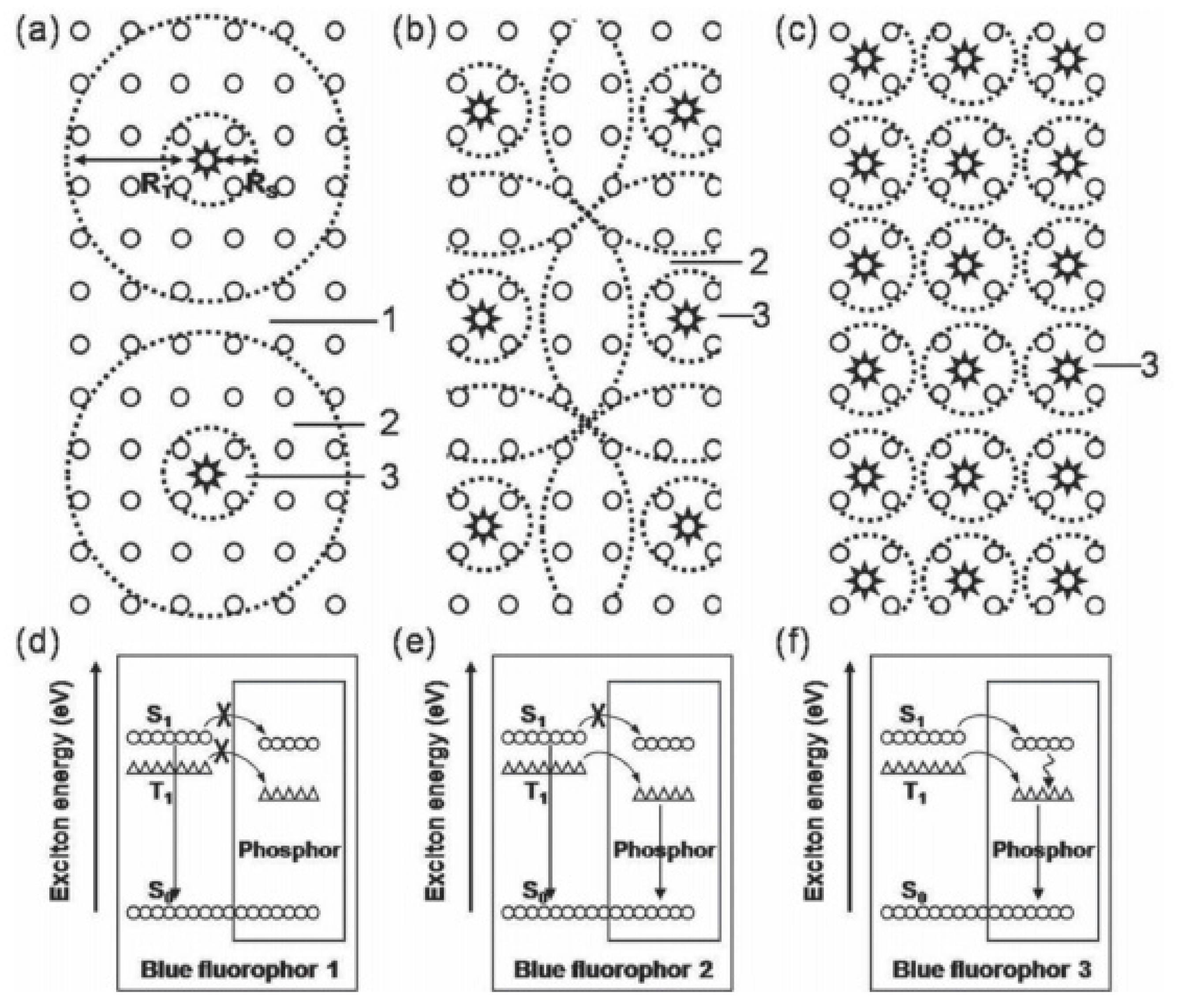 Materials 10 01378 g024