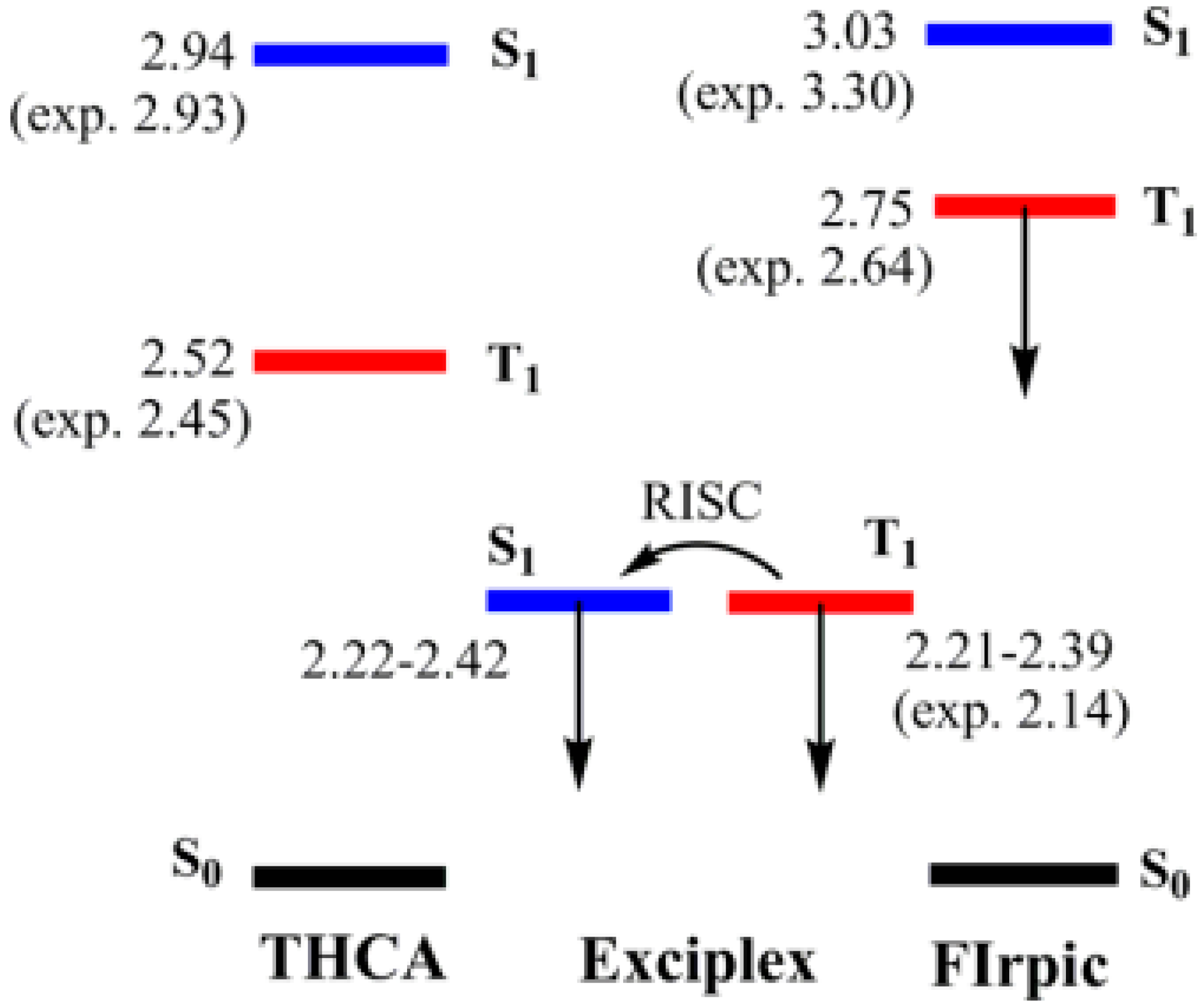 Materials 10 01378 g030