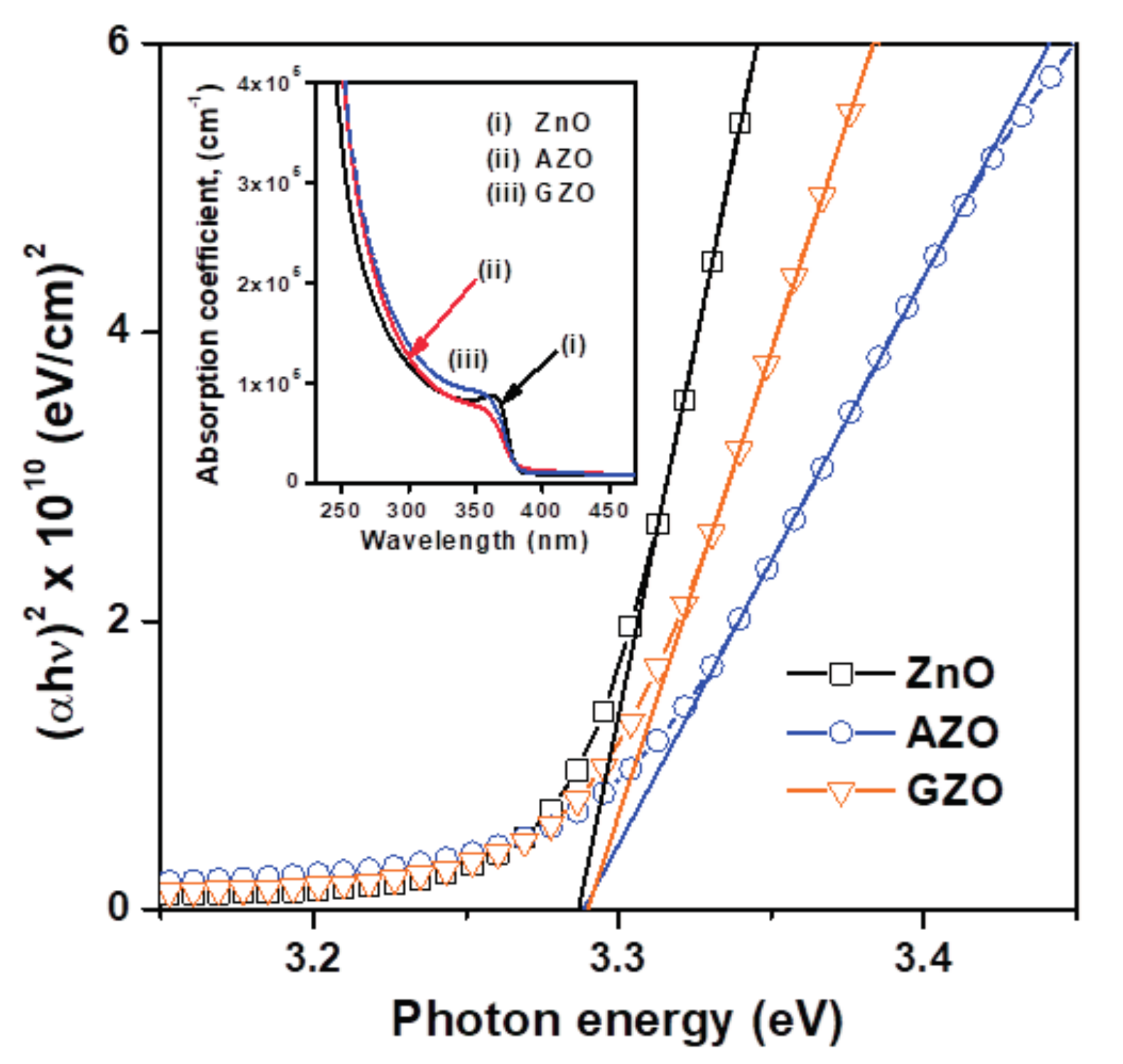 Materials 10 01379 g006