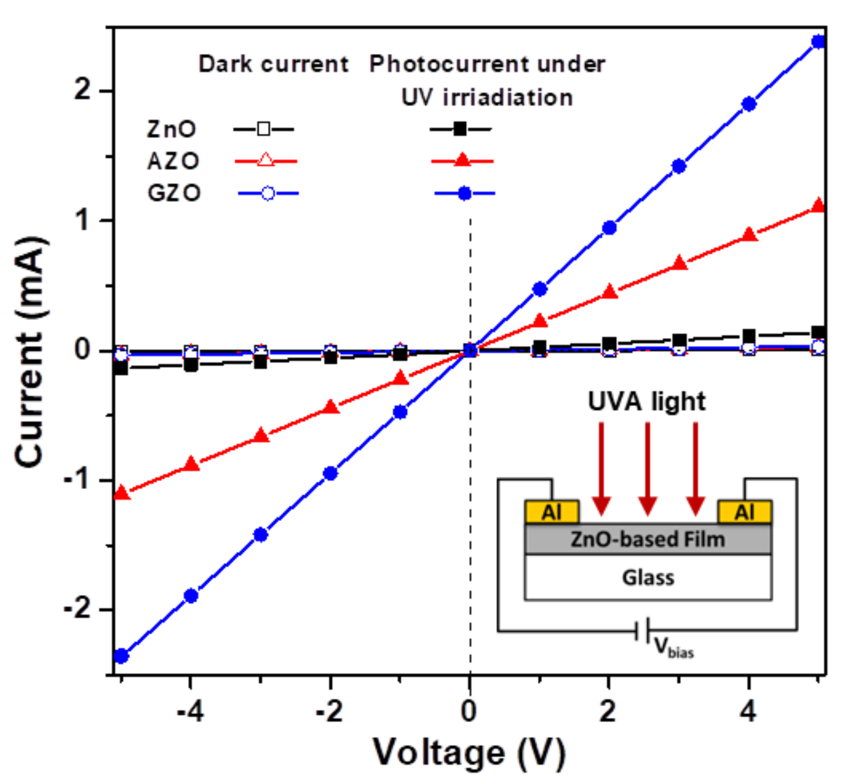 Materials 10 01379 g007