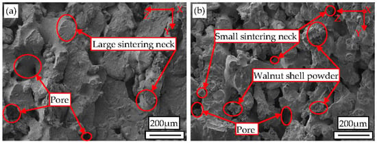 Materials 10 01381 g007a Materials 10 01381 g007a