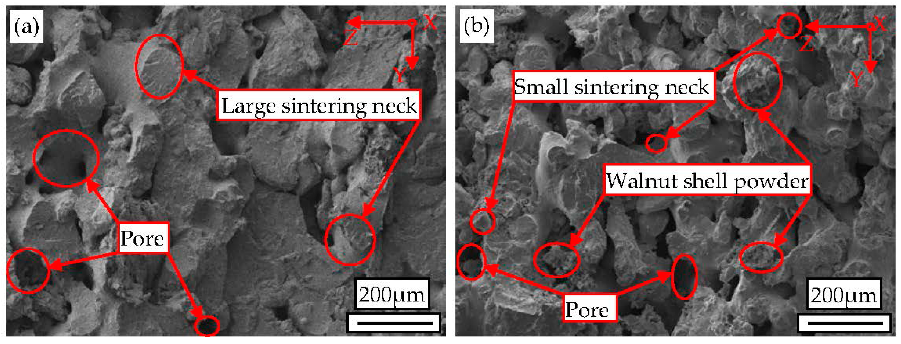 Materials 10 01381 g007a Materials 10 01381 g007a