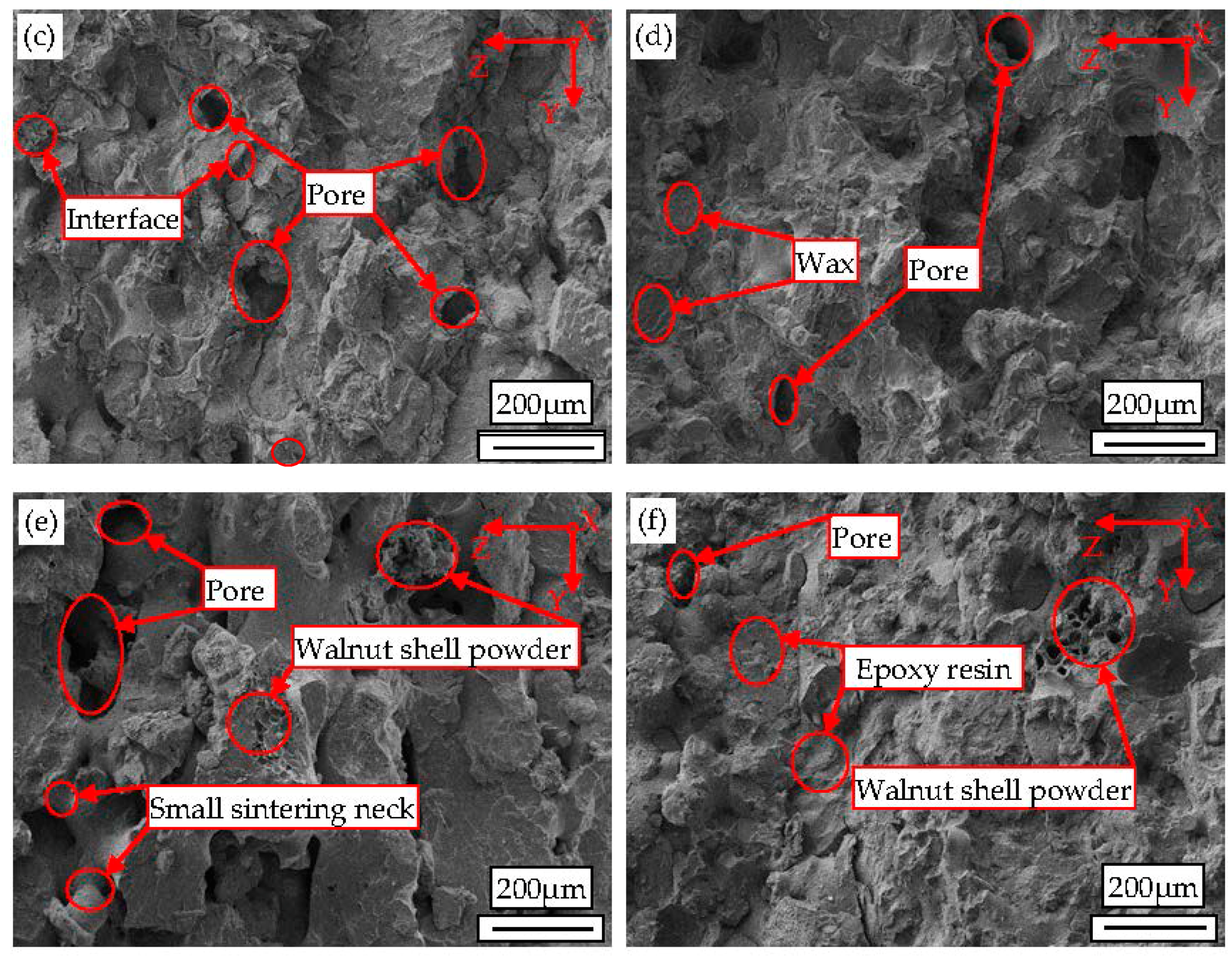 Materials 10 01381 g007b Materials 10 01381 g007b