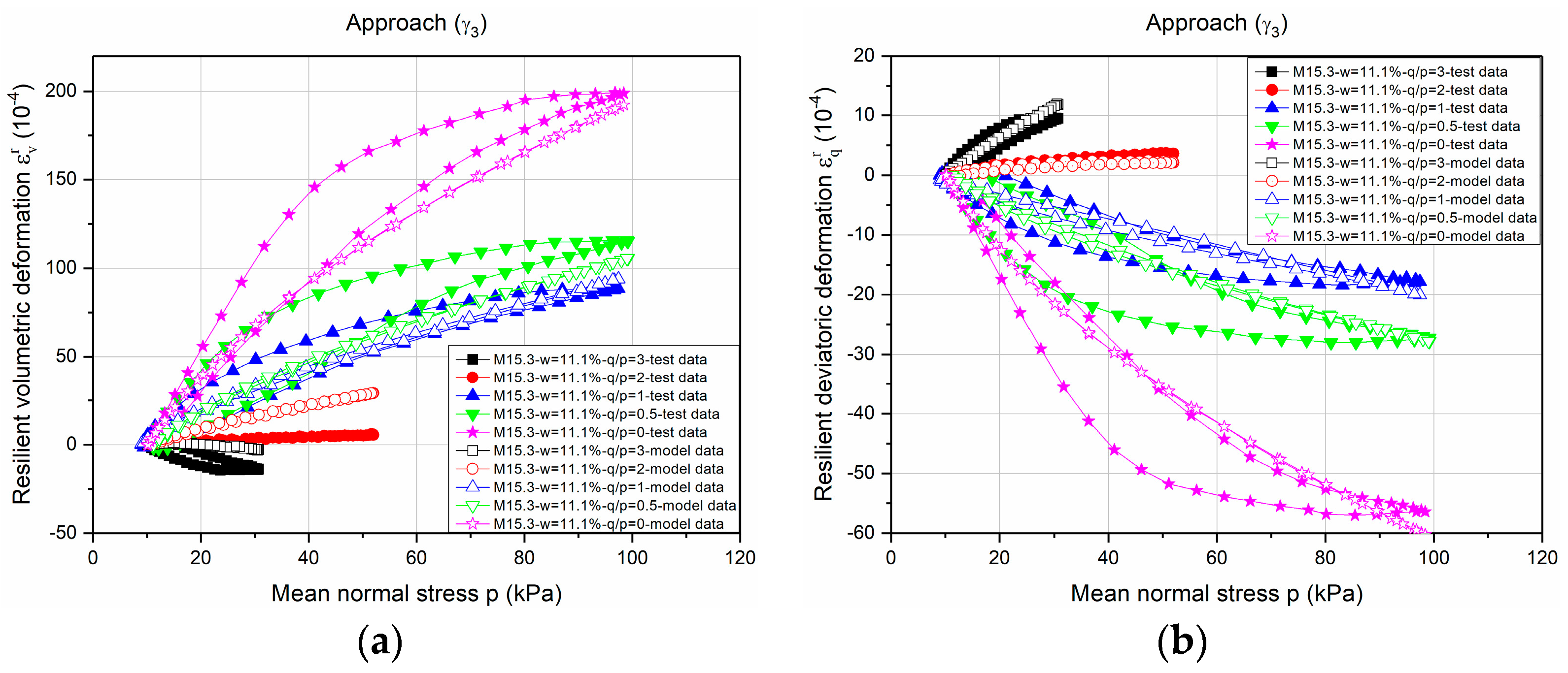 Materials 10 01382 g008