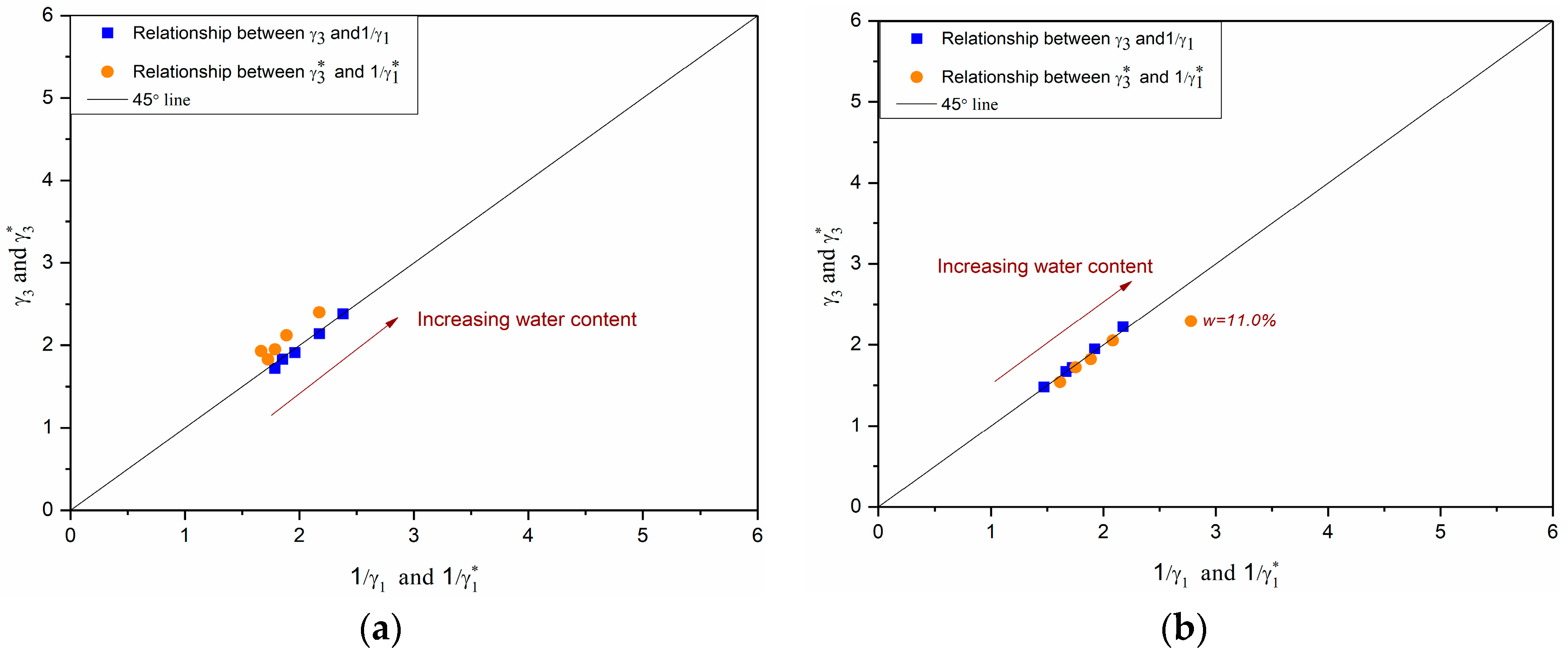 Materials 10 01382 g009a
