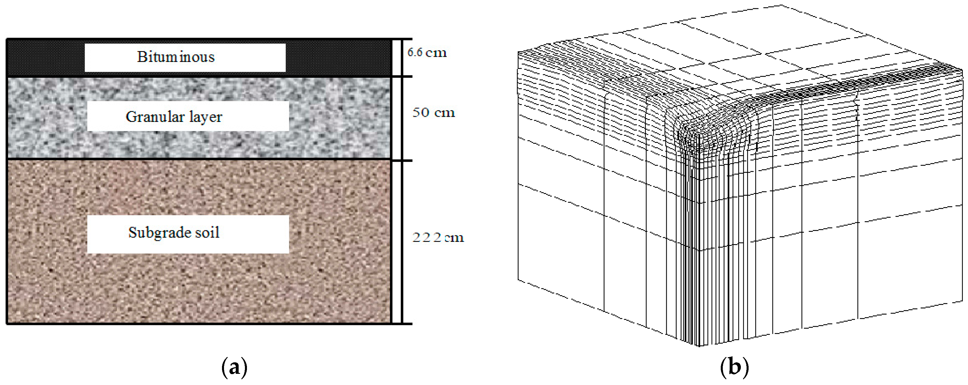 Materials 10 01382 g010