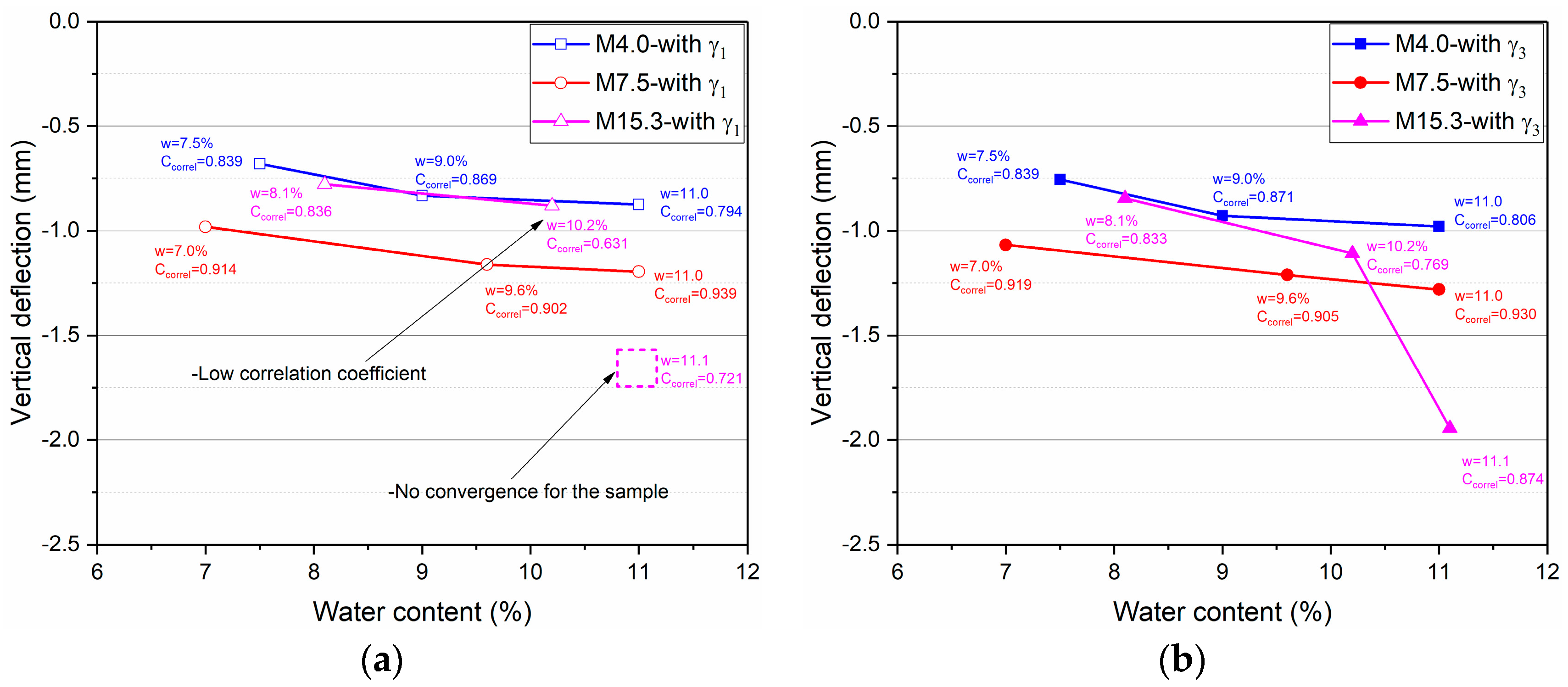 Materials 10 01382 g011