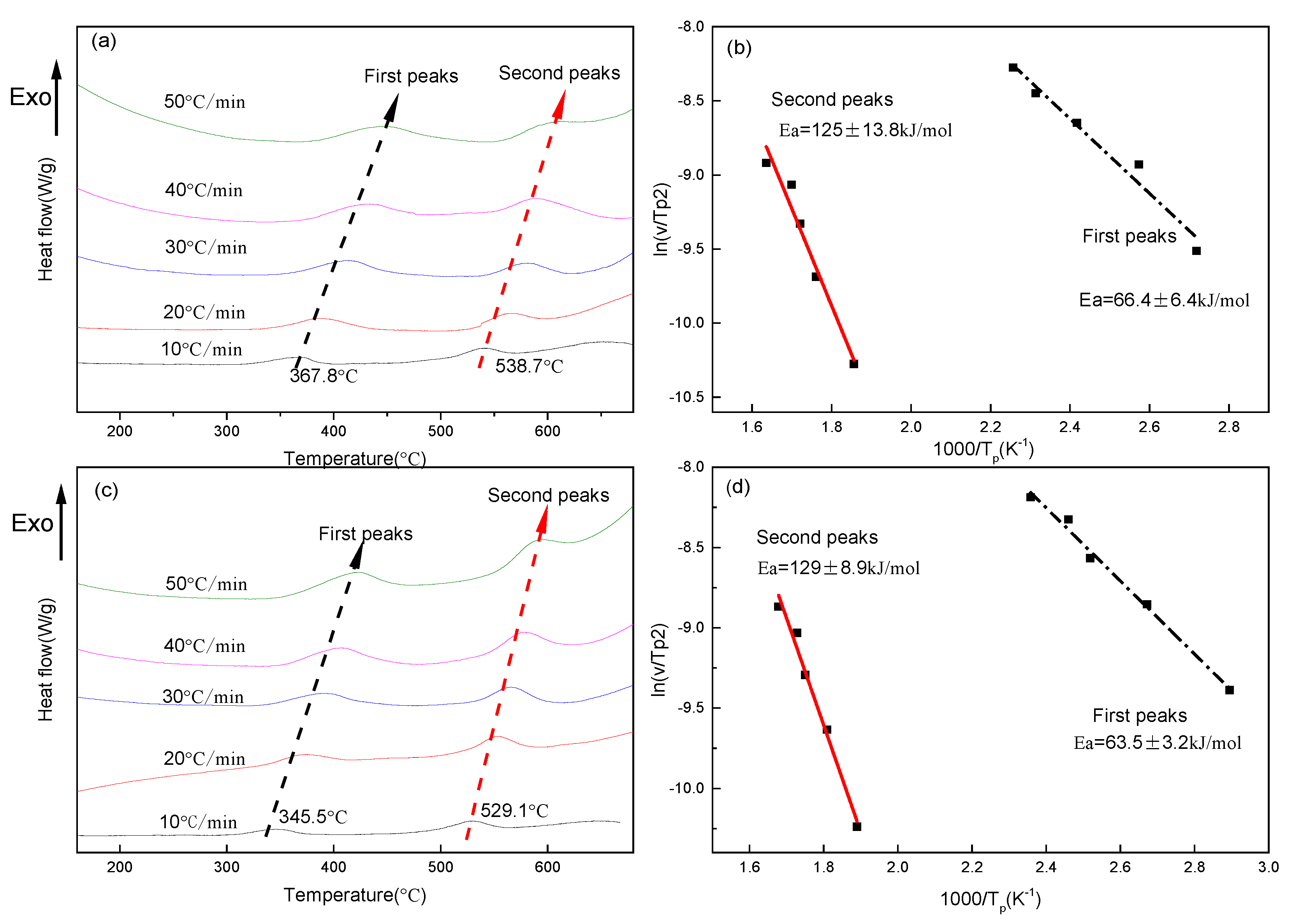 Materials 10 01383 g001