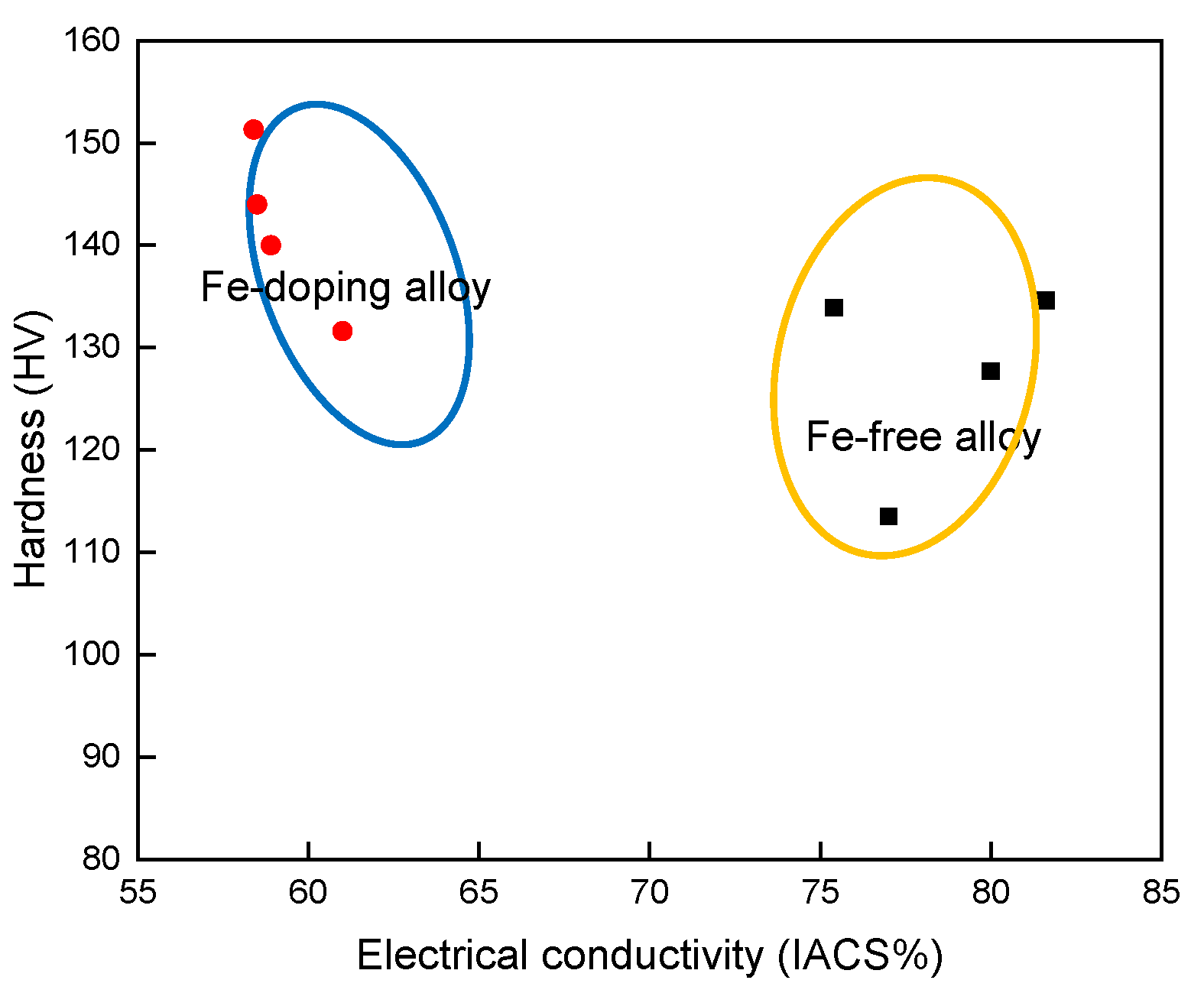 Materials 10 01383 g010