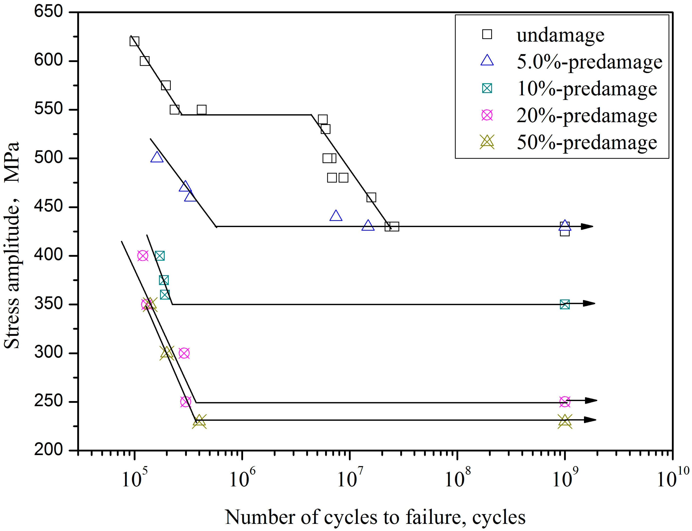 Materials 10 01384 g006